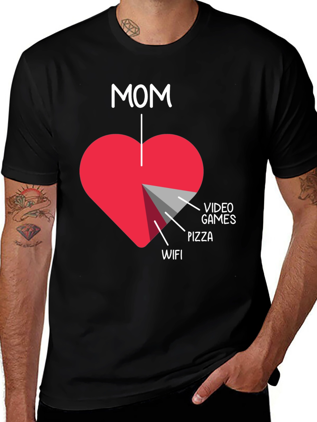Variant 8 of Funny Mom Heart Pie Chart T-Shirt