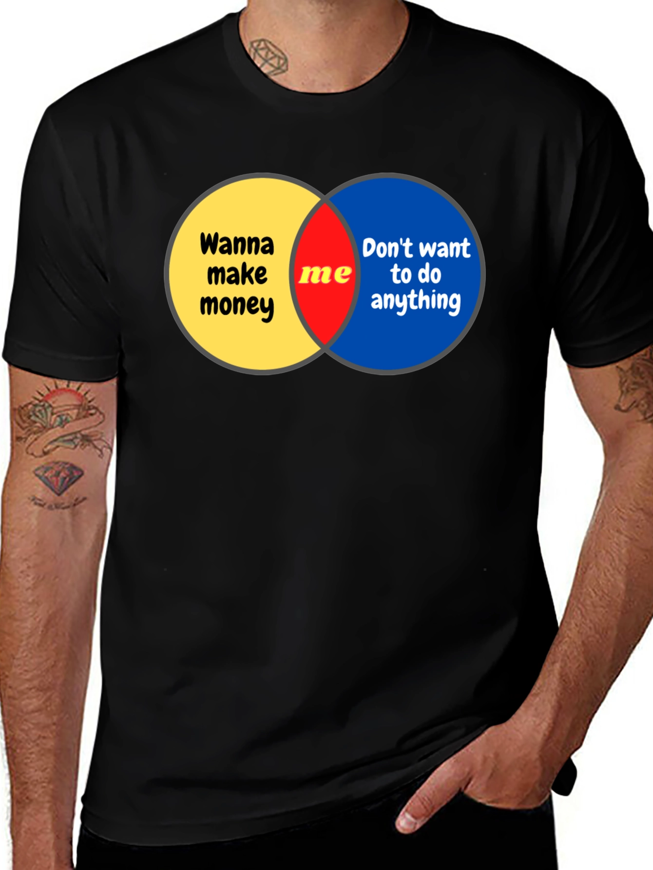 Variant 20 of Wanna Make Money T-Shirt Funny Venn Diagram Tee
