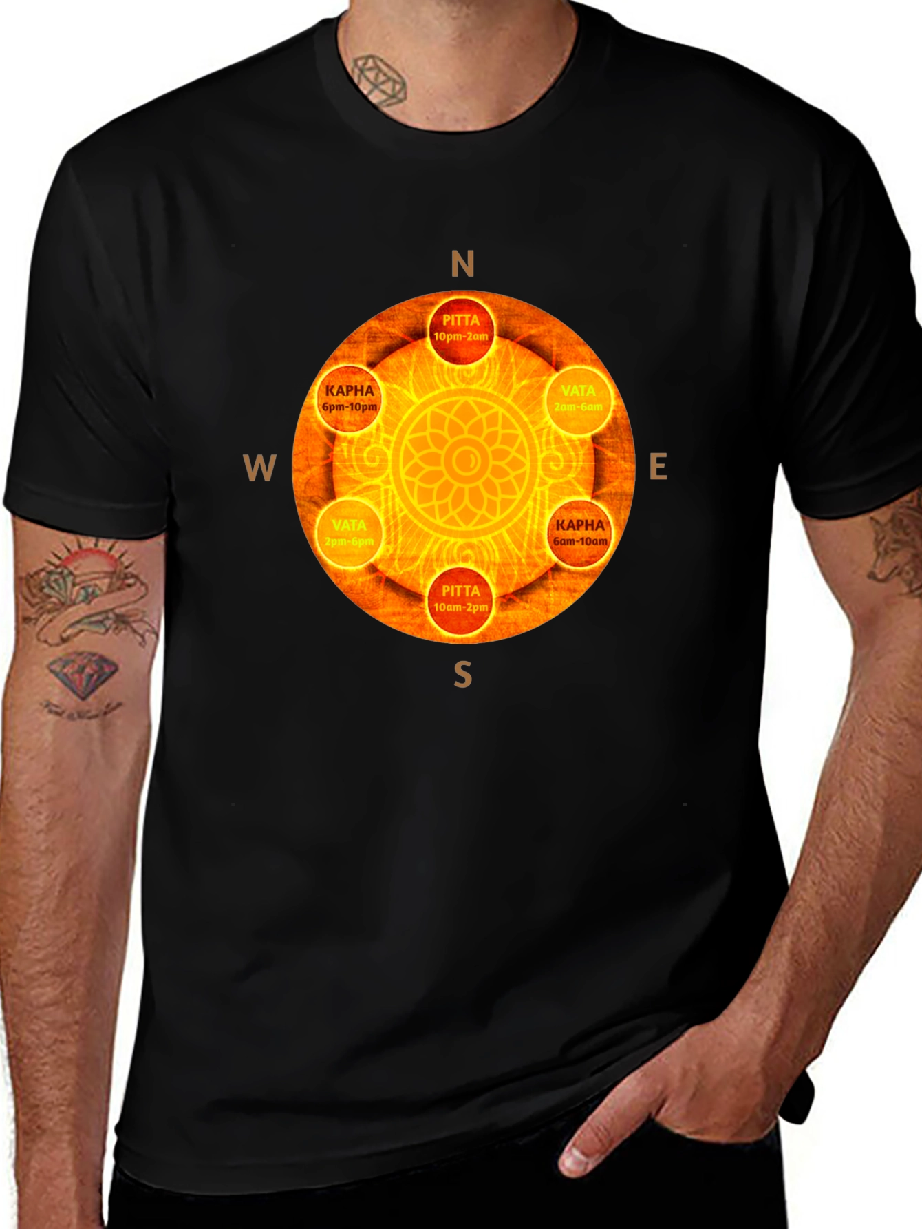 Variant 12 of Dosha Time Circle Graphic Tee