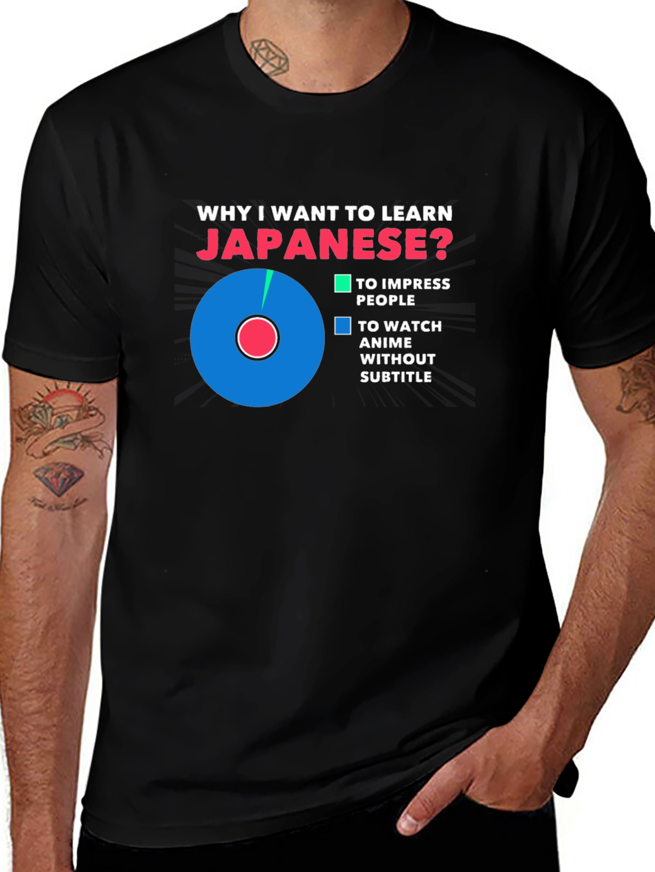 Learn Japanese Anime Pie Chart T-Shirt