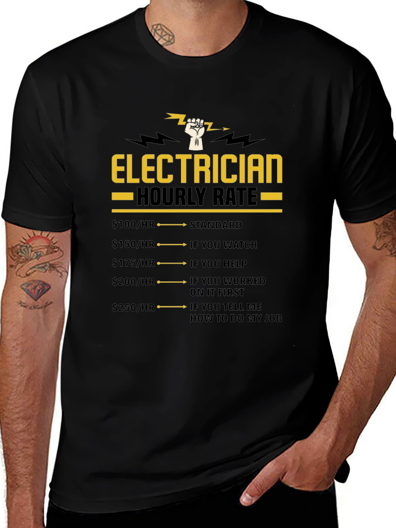 Variant 3 of Electrician Hourly Rate Funny T-Shirt