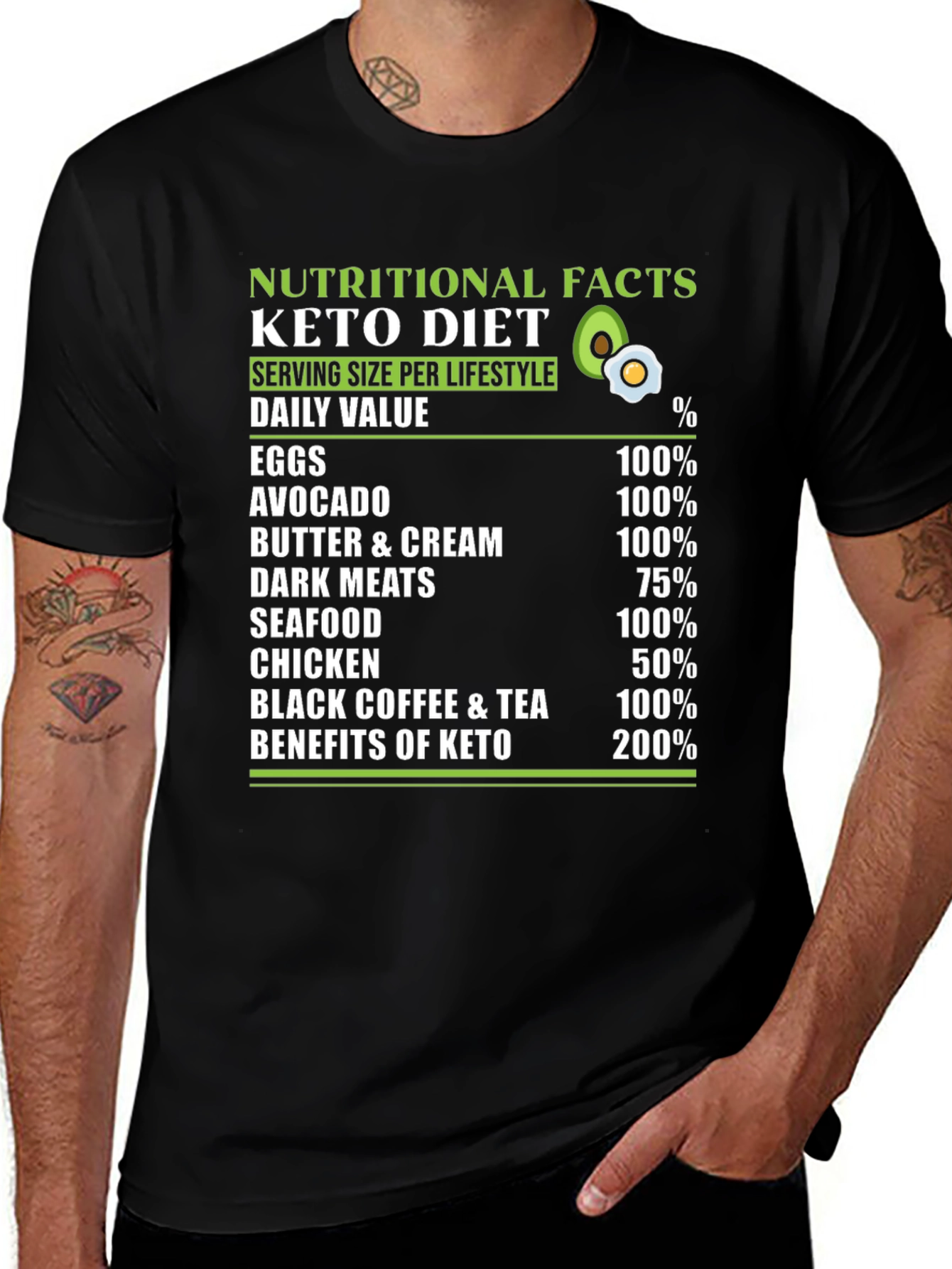 Keto Diet Nutritional Facts T-Shirt