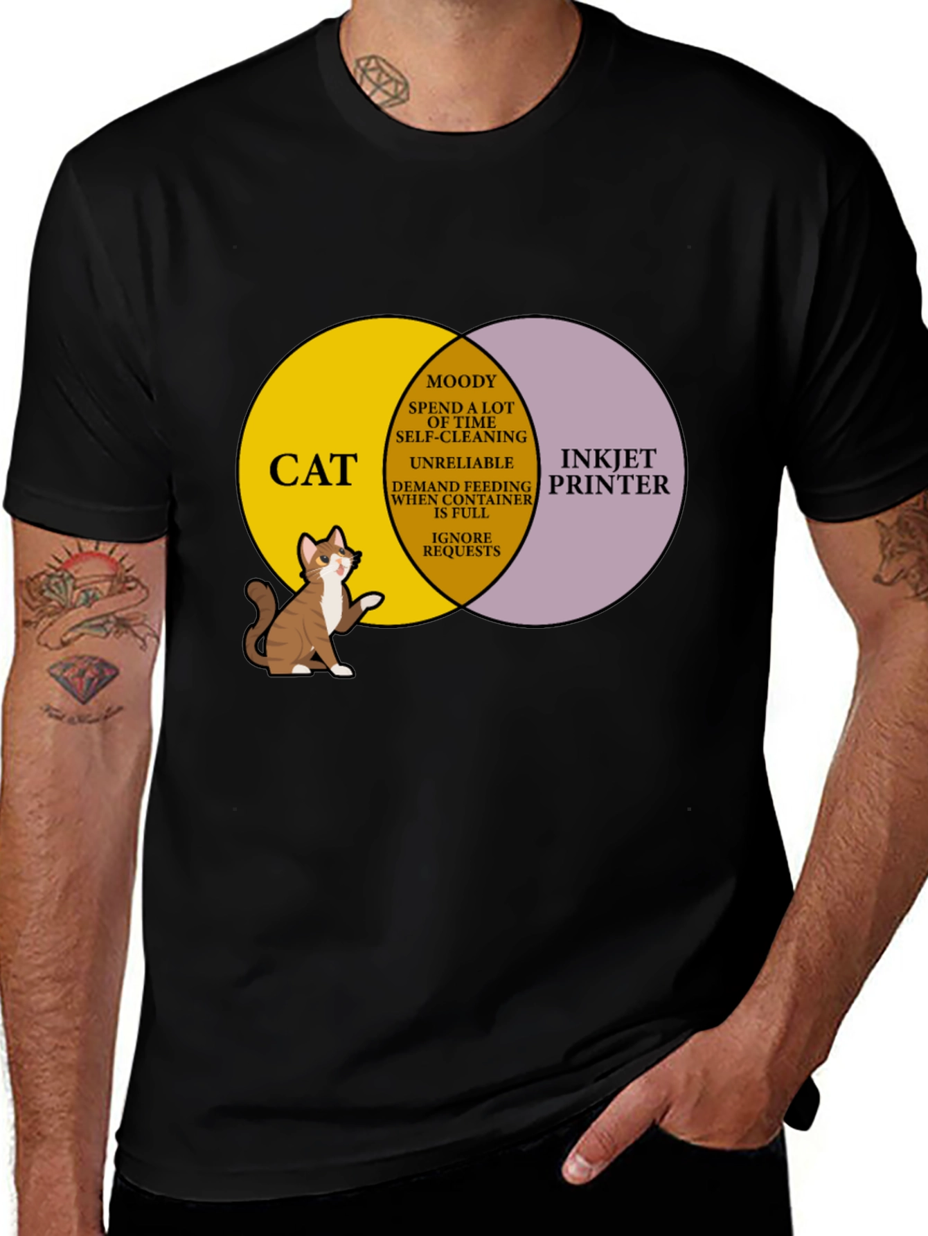 Variant 20 of Cat vs. Inkjet Printer Venn Diagram T-Shirt