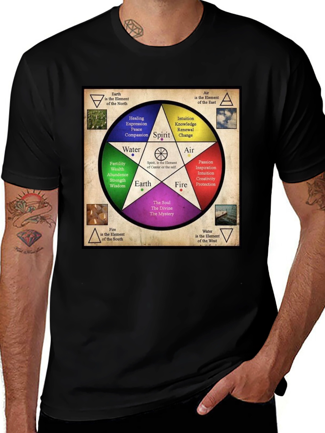 Elements Pentacle T-Shirt - Earth, Air, Fire, Water, Spirit