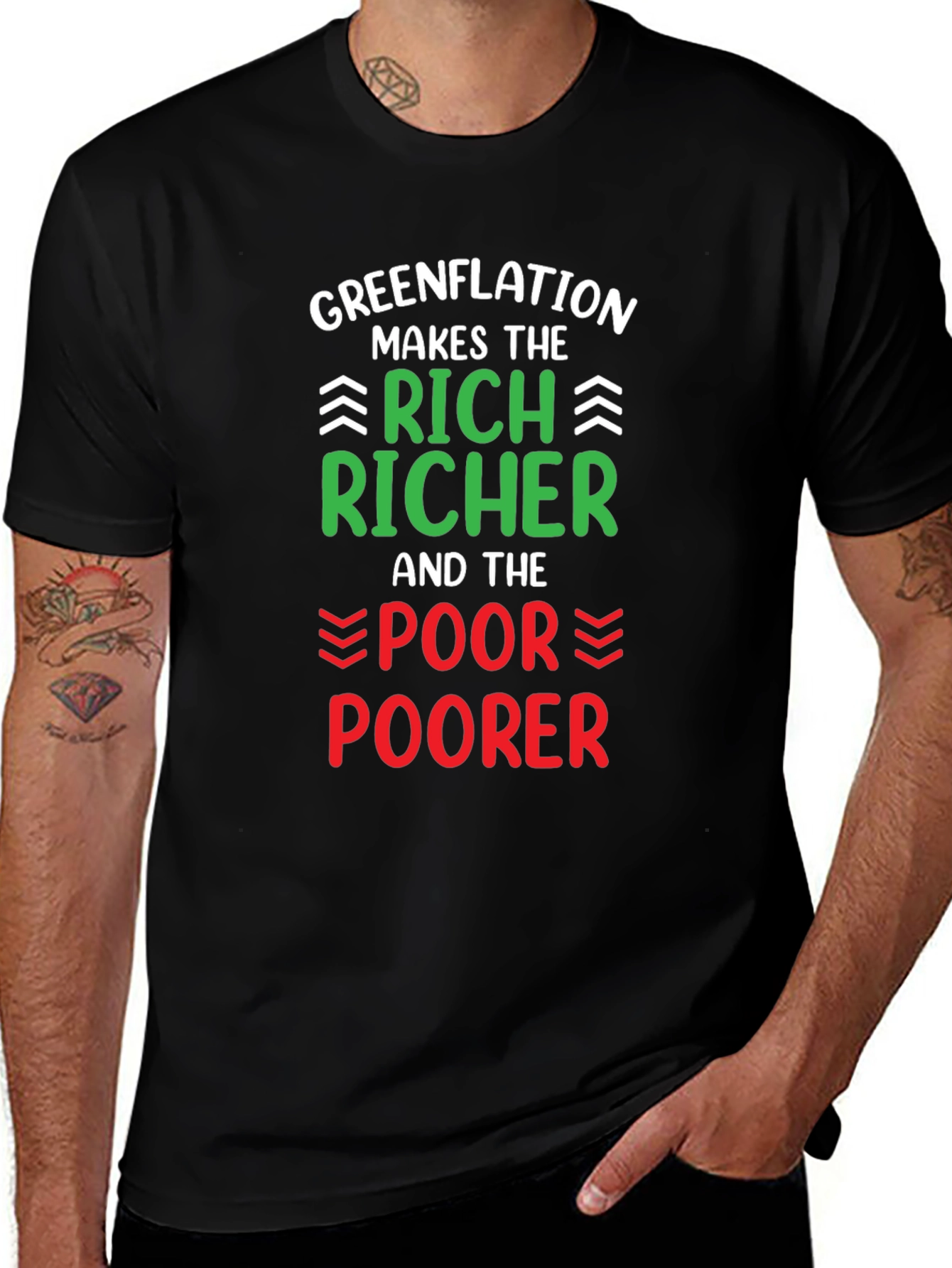 Variant 15 of Greenflation T-Shirt - Political Statement Tee