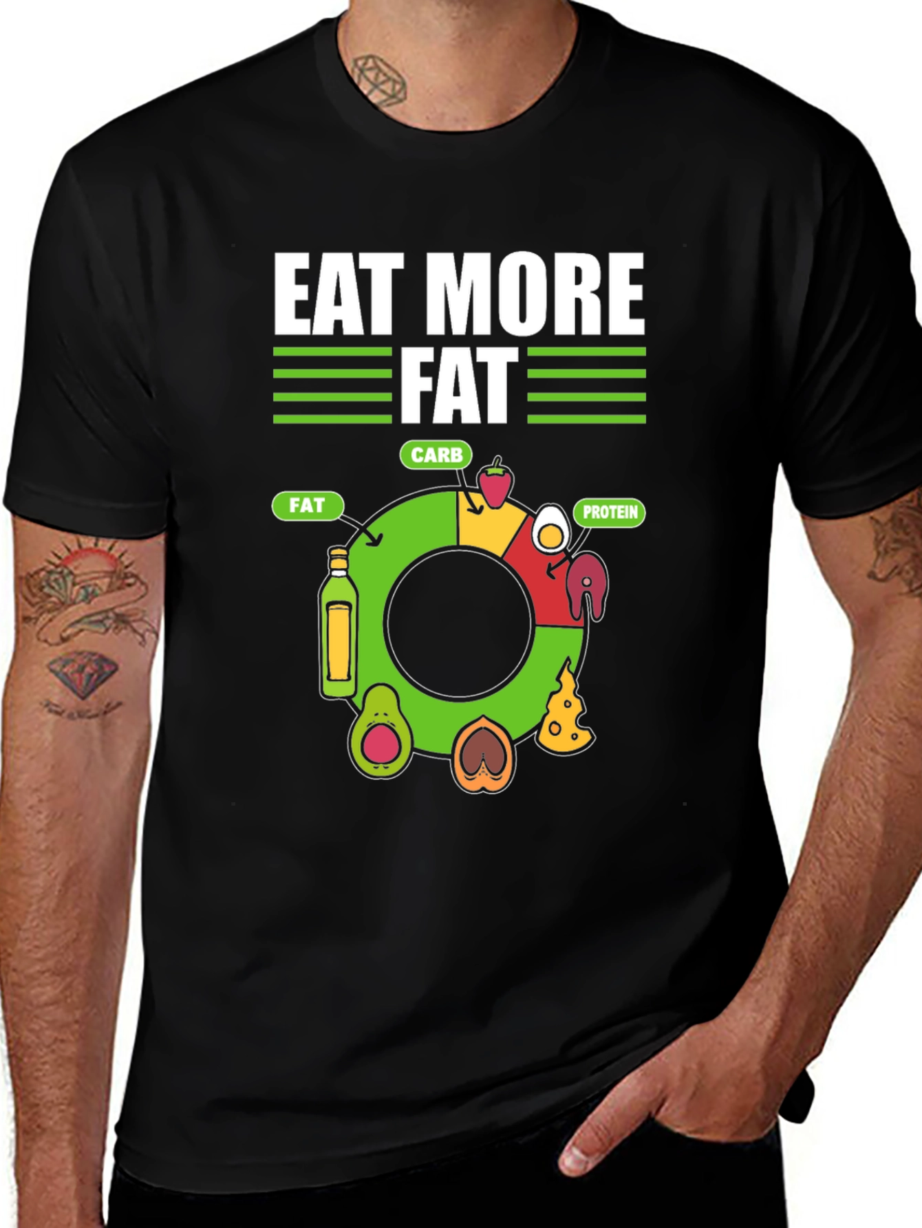 Eat More Fat T-Shirt - Keto Diet Apparel