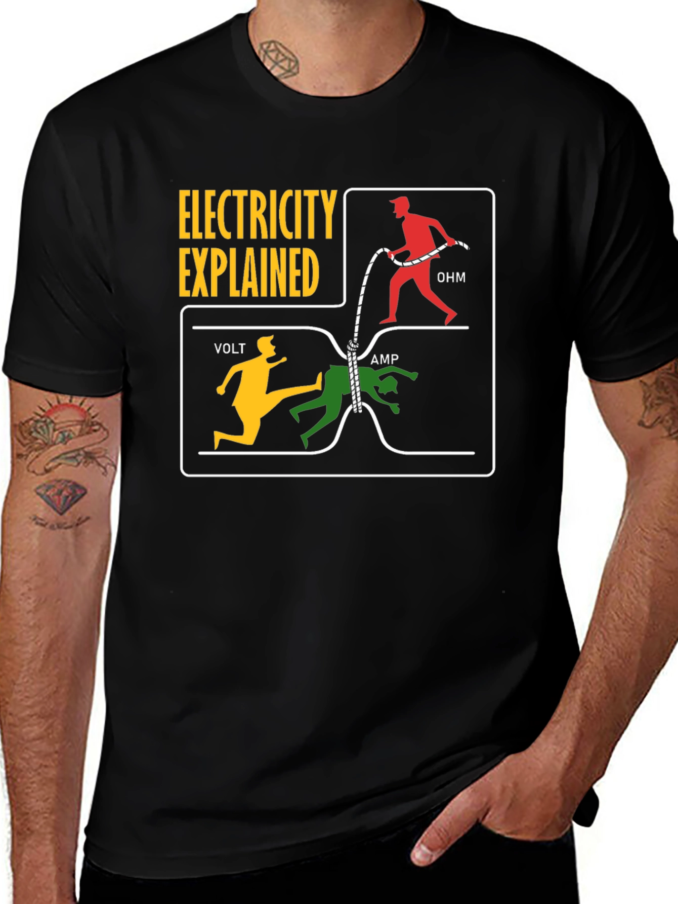 Black Electricity Explained T-Shirt: Volt, Amp, Ohm Funny Science Tee main image
