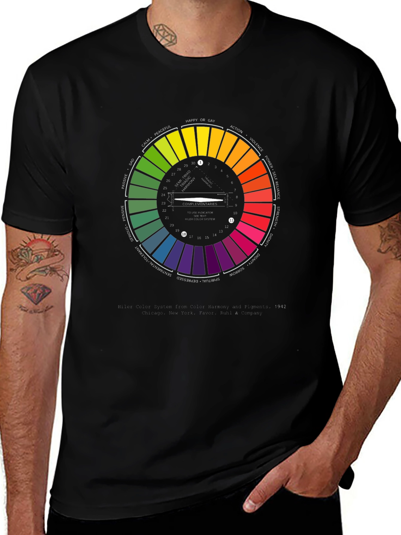 Variant 28 of Emotional Color Wheel Graphic T-Shirt