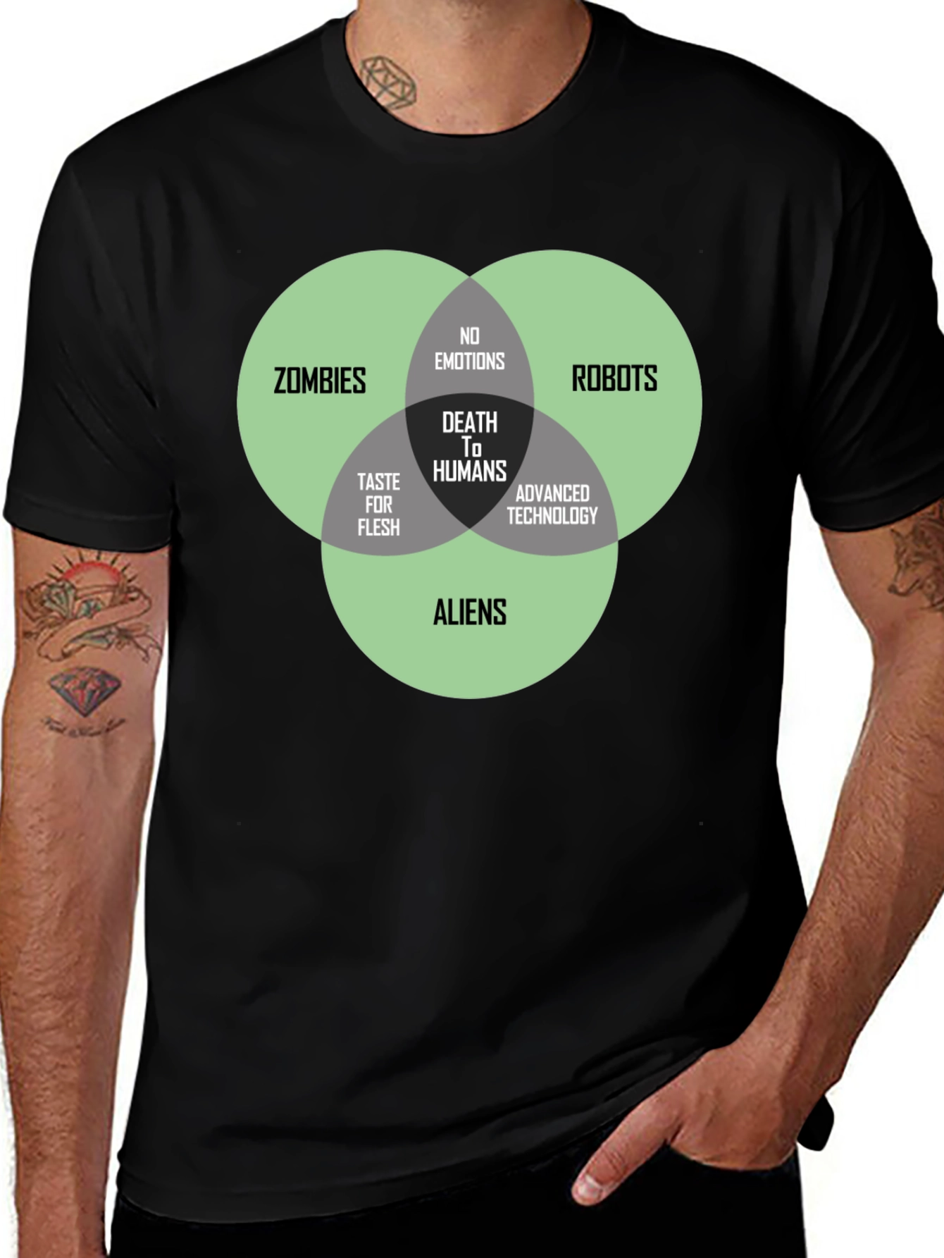 Variant 16 of Death to Humans Venn Diagram T-Shirt