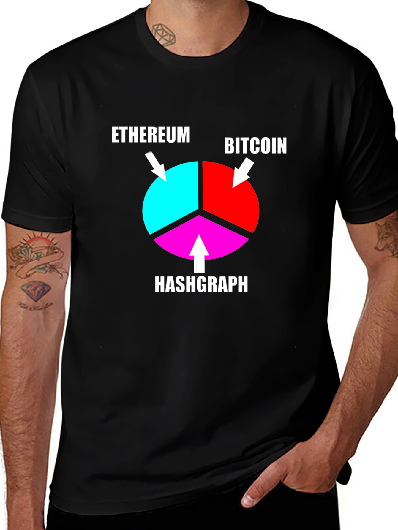 Crypto Pie Chart T-Shirt - Bitcoin, Ethereum, Hashgraph Tee