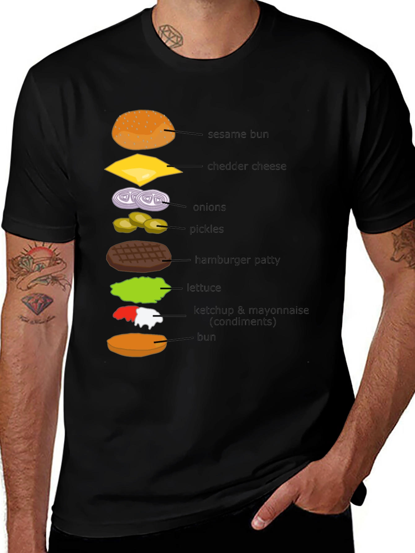 Variant 17 of Burger Ingredients T-Shirt