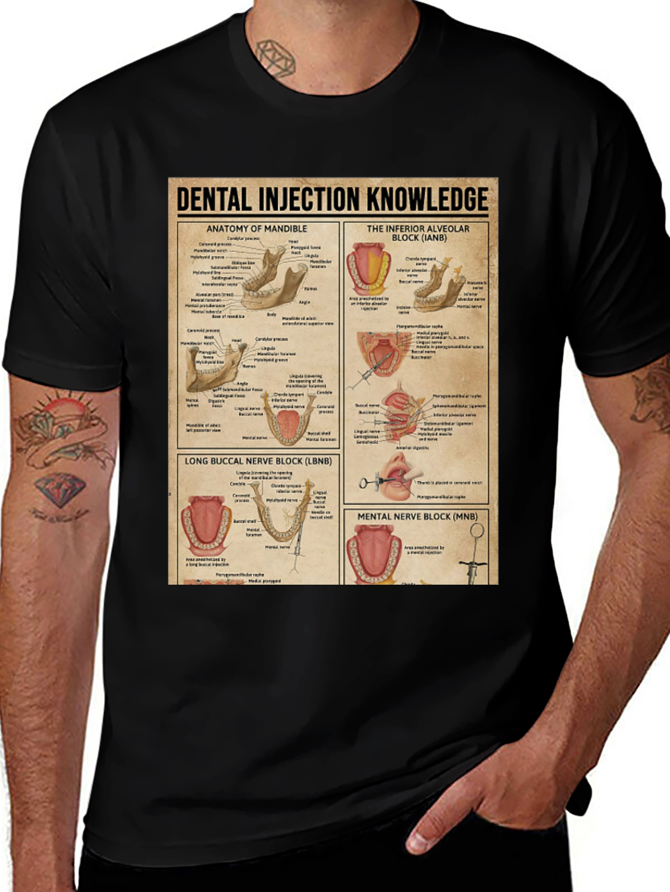 Dental Injection Knowledge Anatomy T-Shirt
