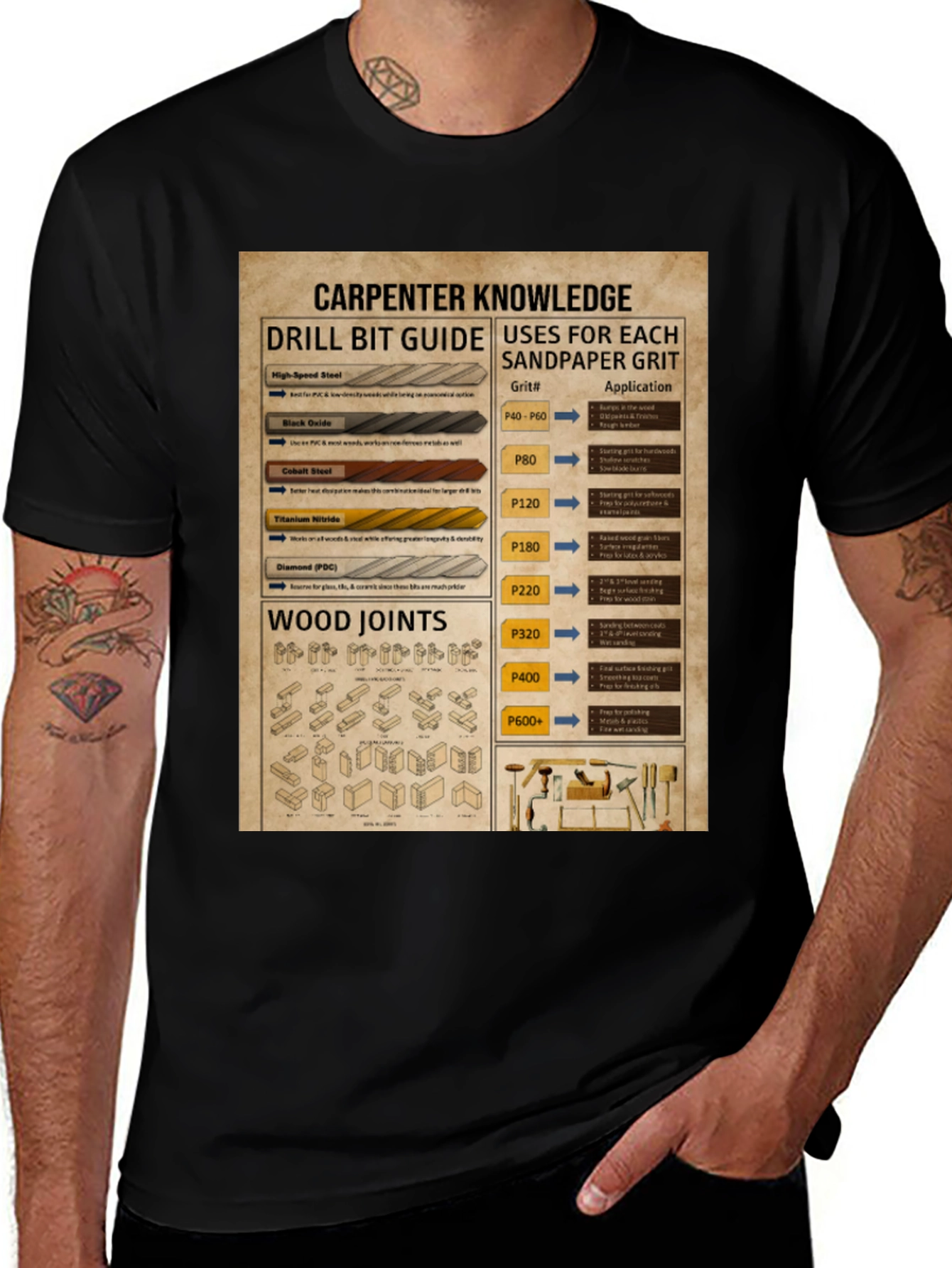 Variant 24 of Carpenter Knowledge Drill Bit Sandpaper Grit T-Shirt