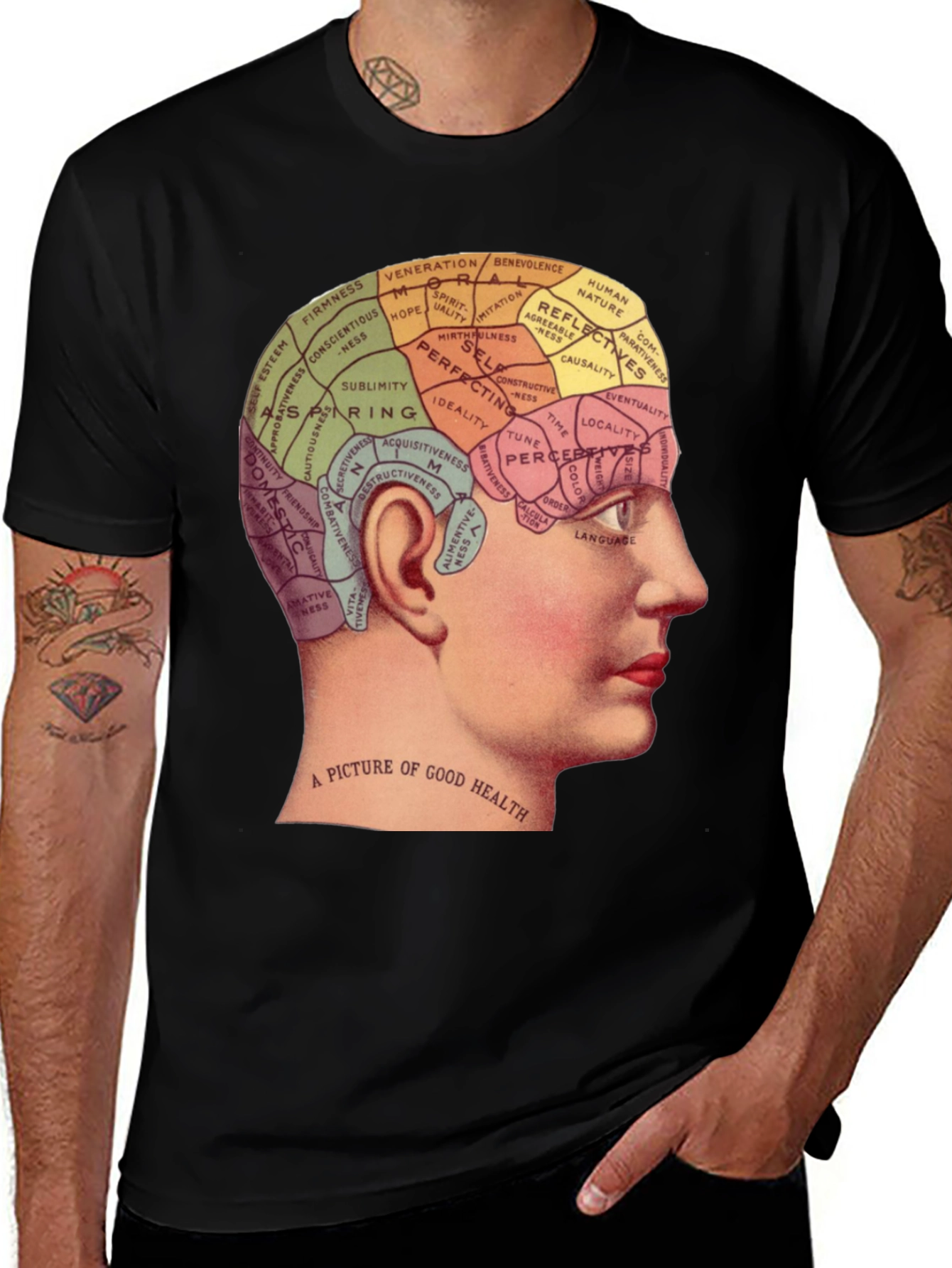 Variant 14 of Vintage Brain Map T-Shirt