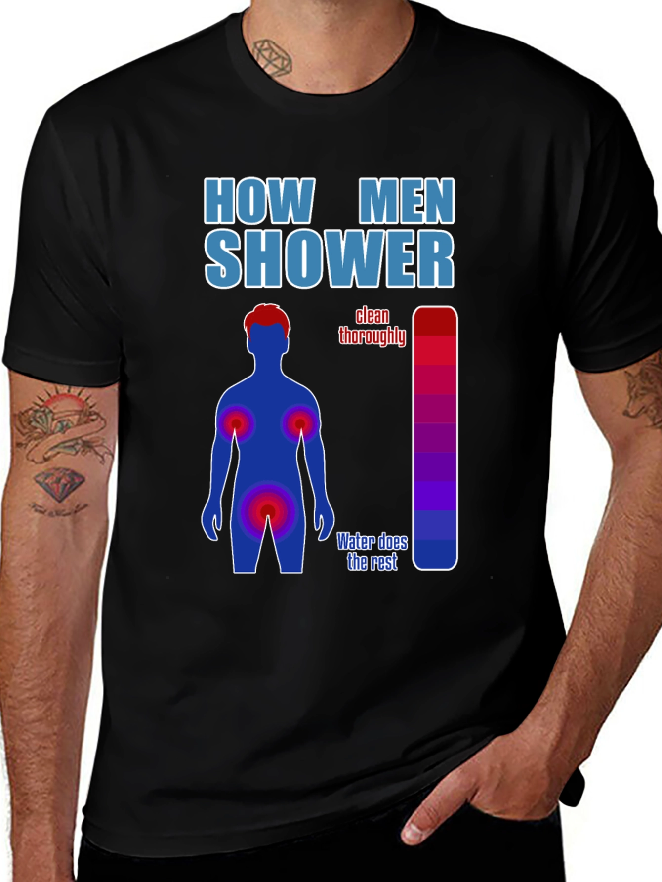 Variant 9 of Humorous Men's Shower Guide T-Shirt