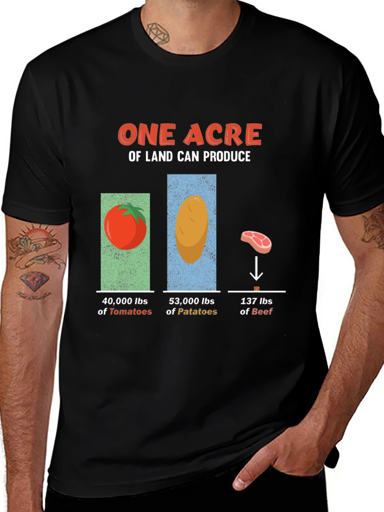 Variant 20 of One Acre Production T-Shirt