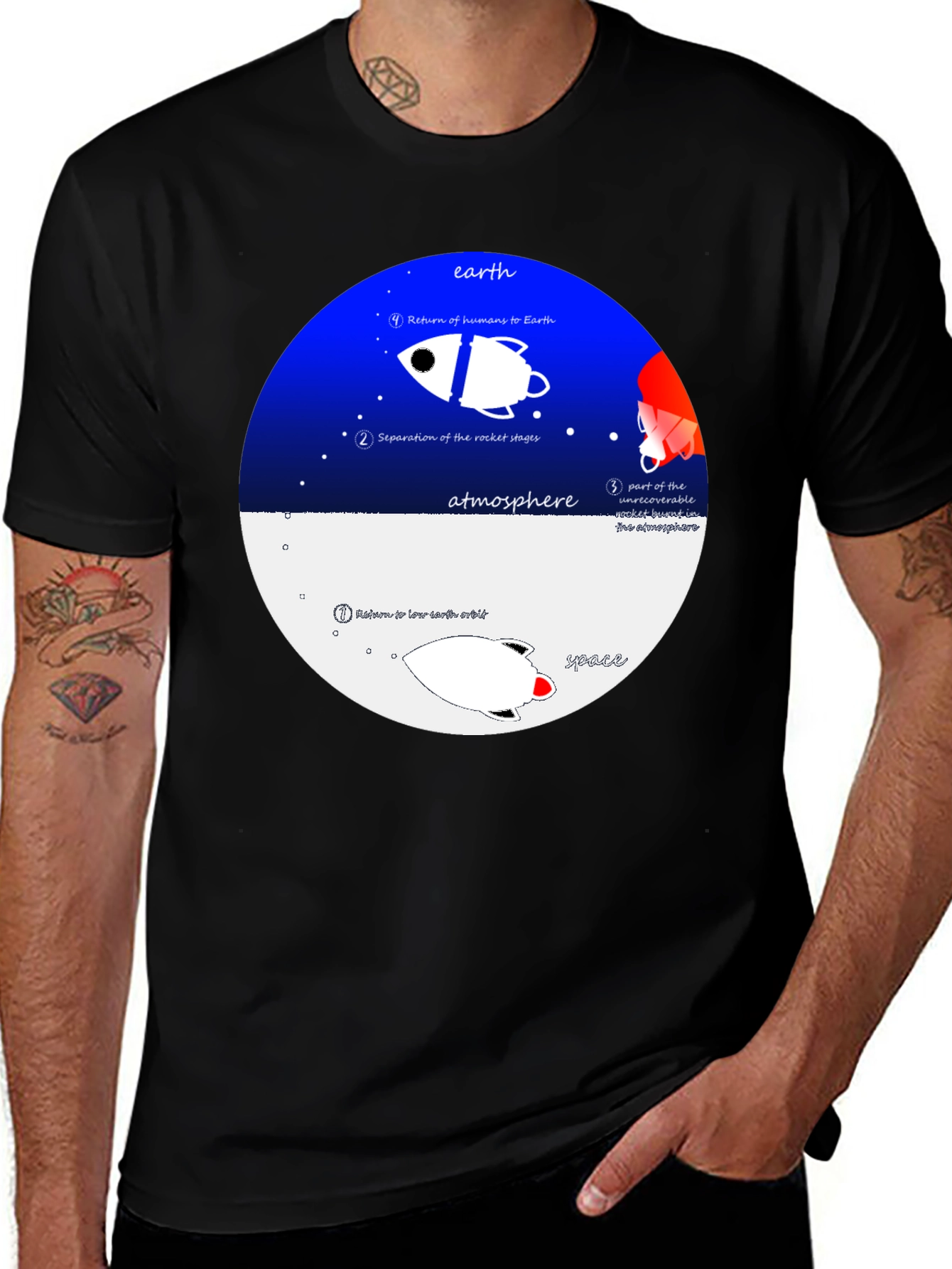 Variant 6 of Space Journey T-Shirt - Black Crew Neck Graphic Tee