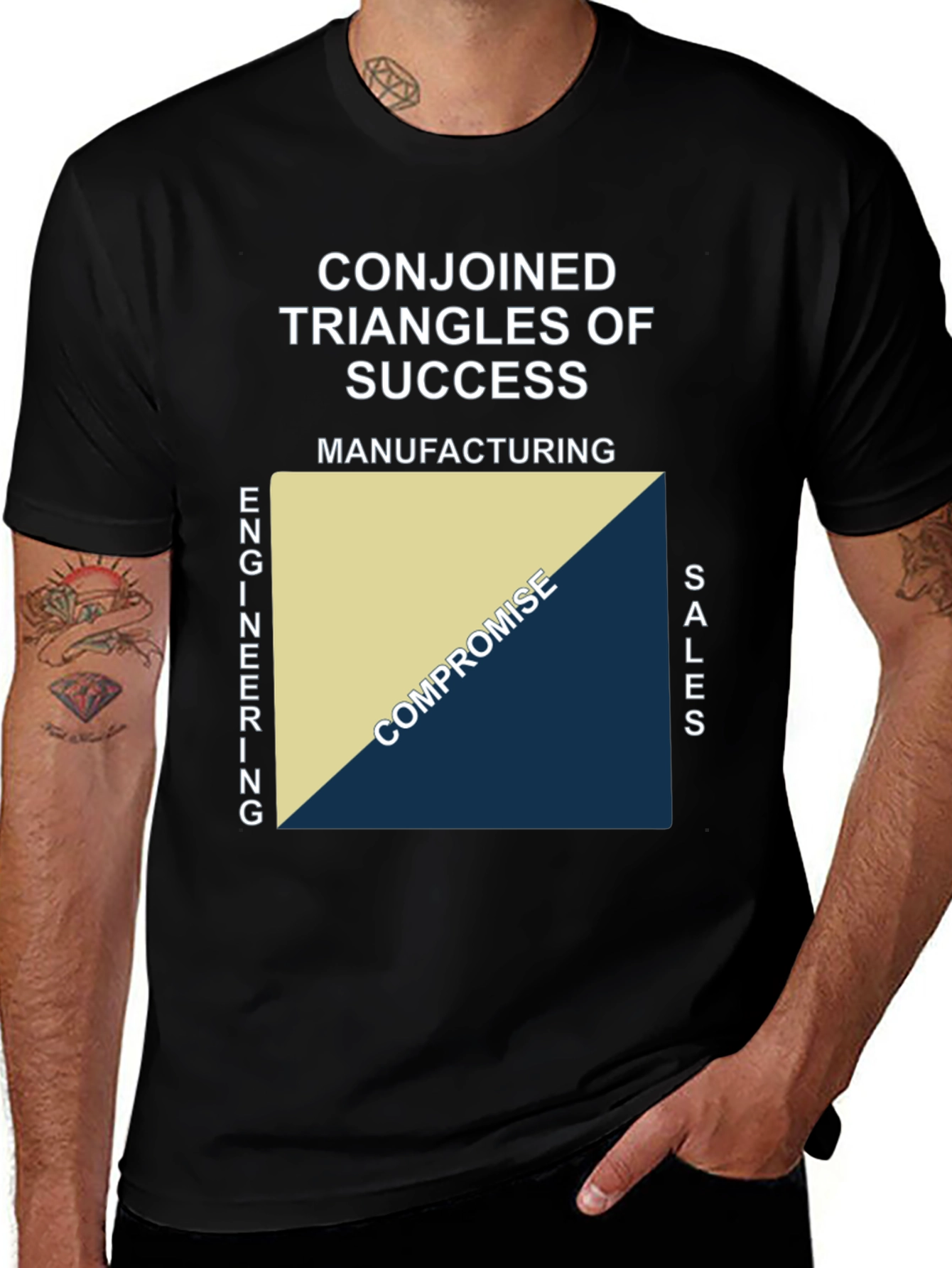 Variant 2 of Conjoined Triangles of Success T-Shirt
