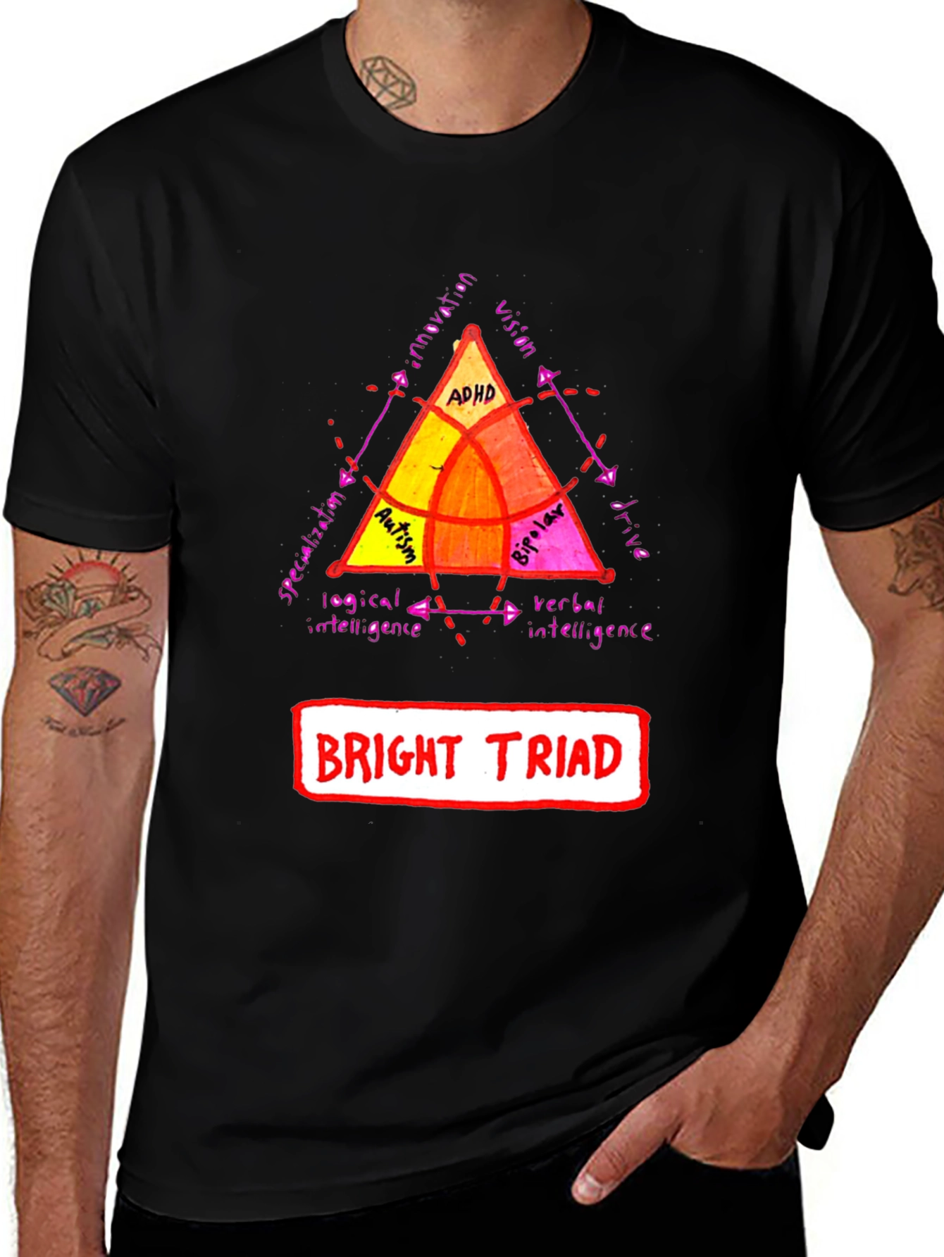 Bright Triad Graphic T-Shirt - Autism, ADHD, Bipolar Tee