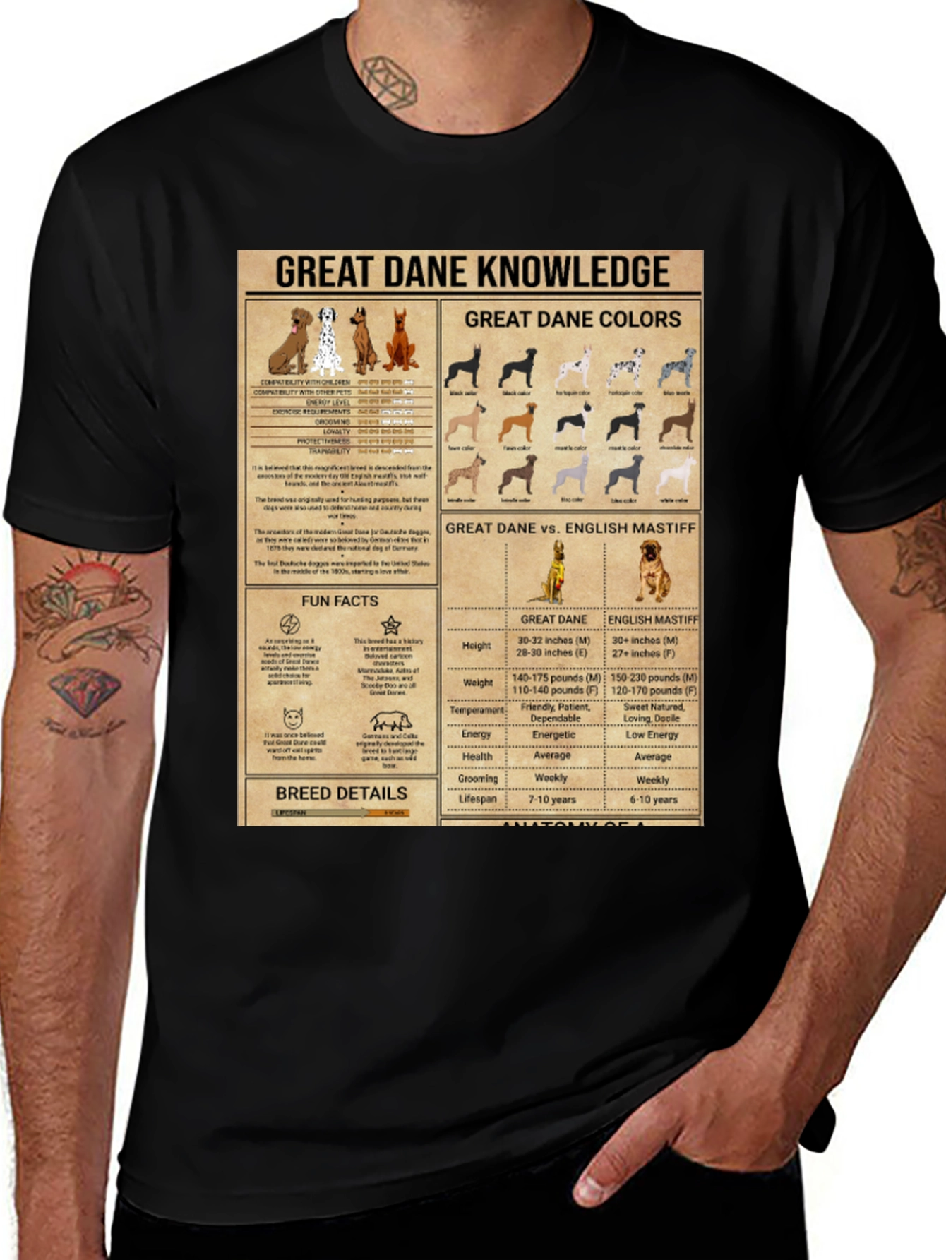 Great Dane Knowledge Graphic Tee