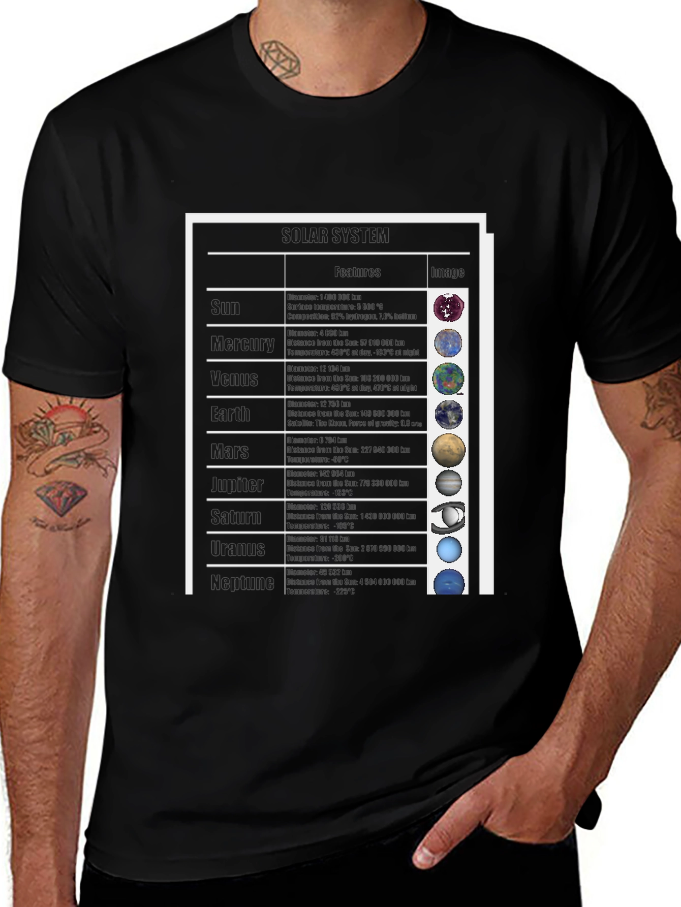 Variant 19 of Planets T-Shirt - Astronomy Science Graphic Tee