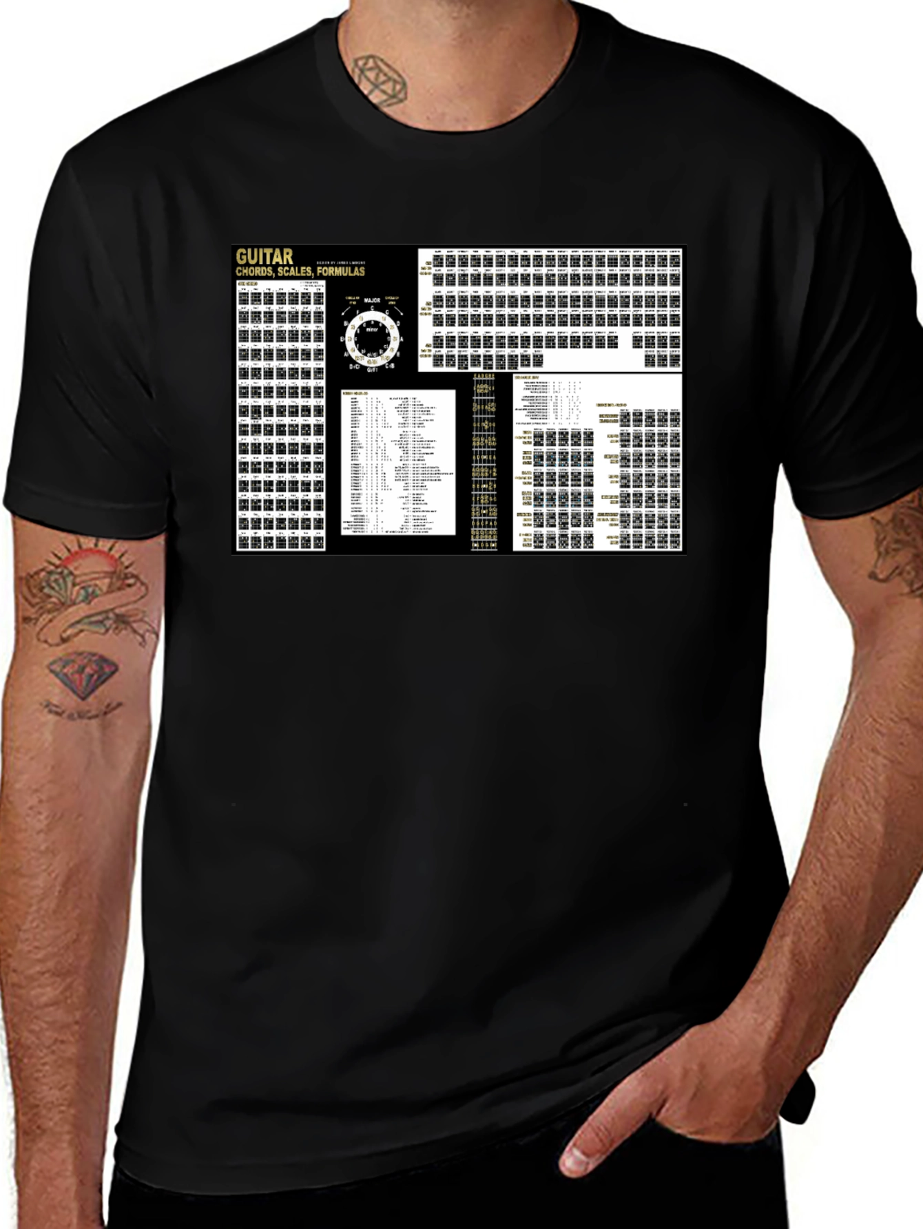 Variant 27 of Guitar Chords Scales Formulas Black T-Shirt