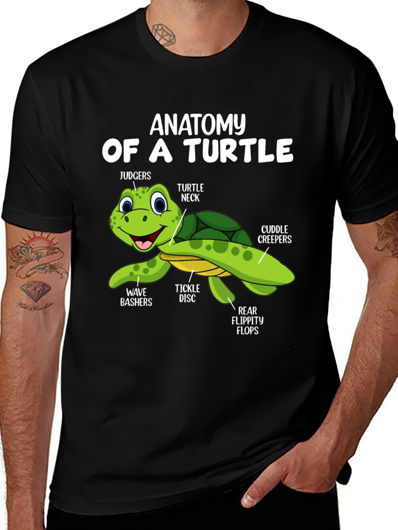 Variant 18 of Anatomy of a Turtle Graphic T-Shirt