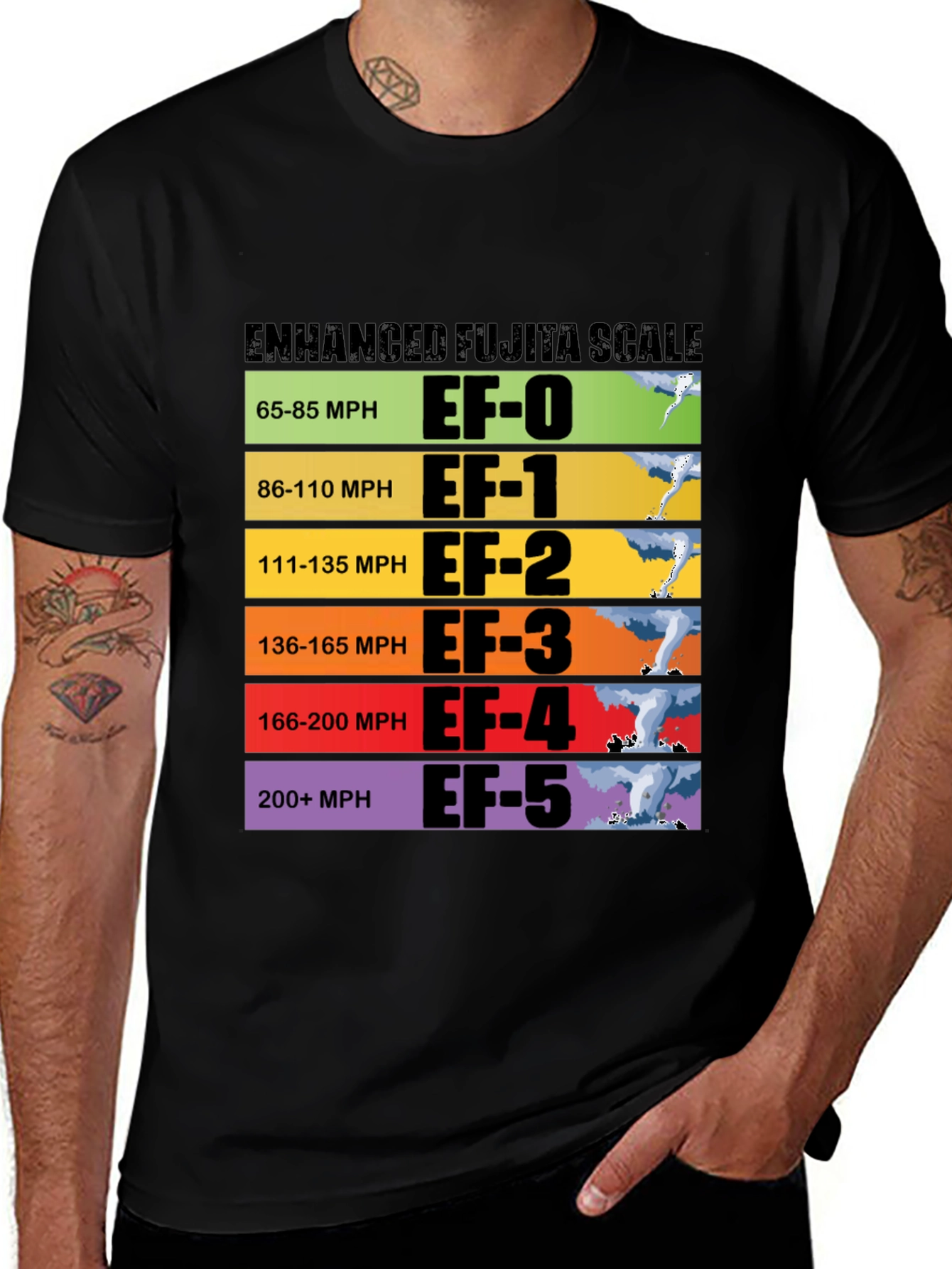 Variant 6 of Enhanced Fujita Scale Tornado T-Shirt