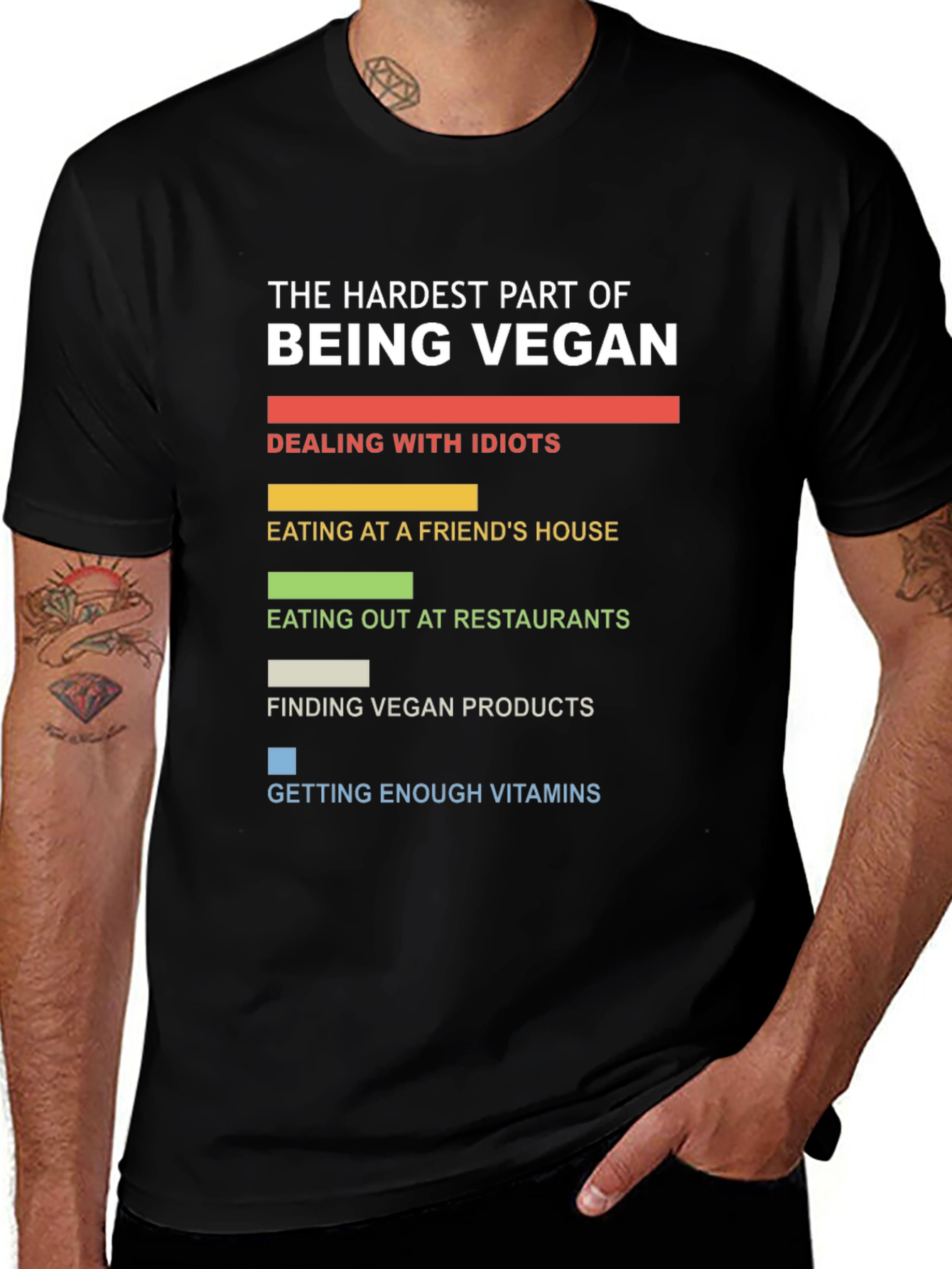 Variant 5 of Hardest Part Being Vegan T-Shirt