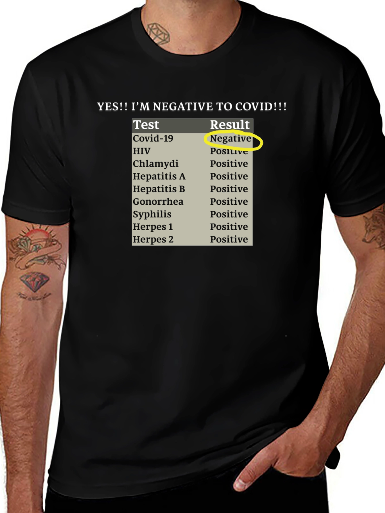 Variant 24 of Humorous Negative COVID Test Result T-Shirt