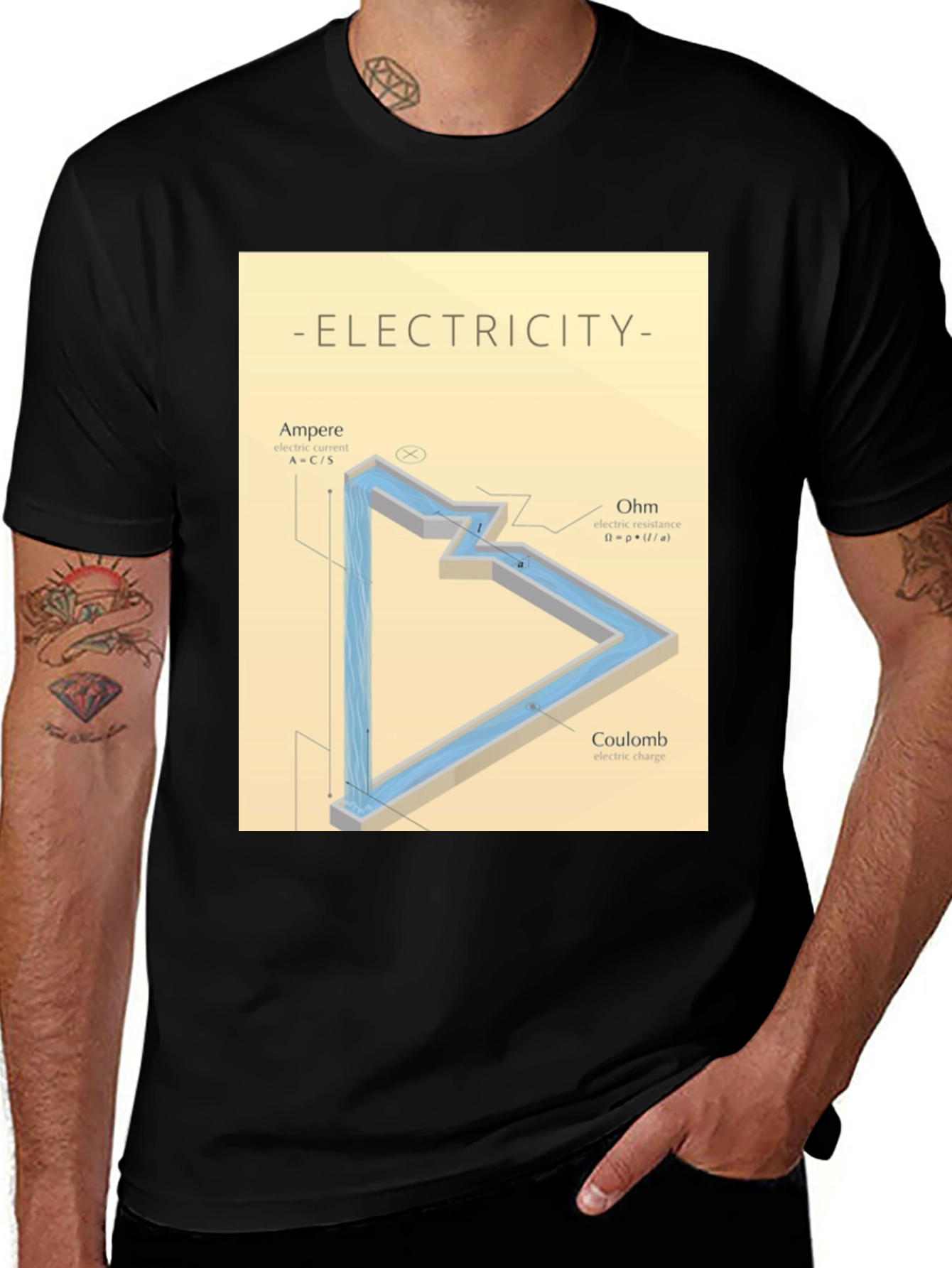Variant 11 of Electricity Physics Humor Graphic Tee