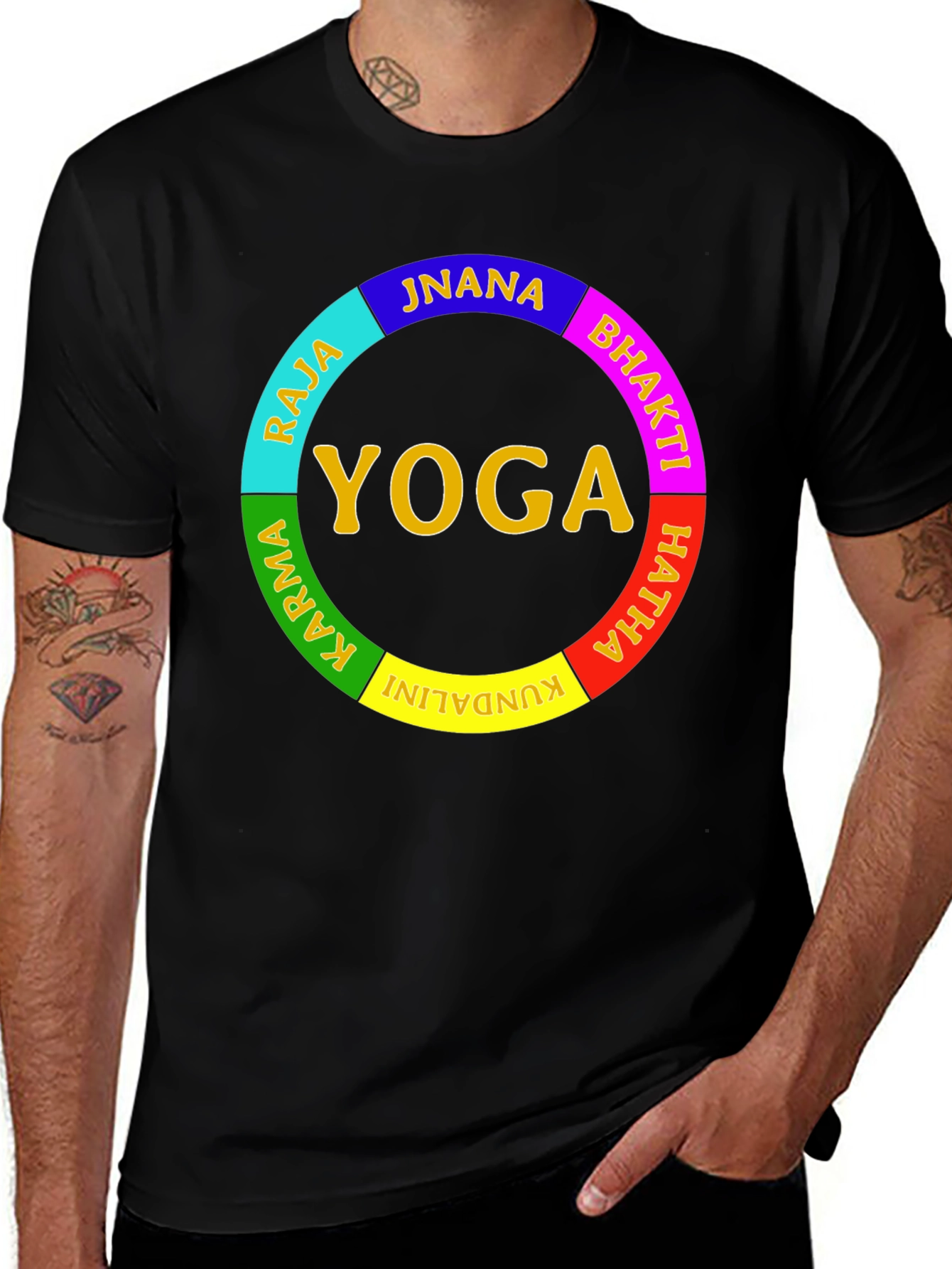 Yoga Paths Tee - Jnana, Bhakti, Hatha, Kundalini, Karma, Raja
