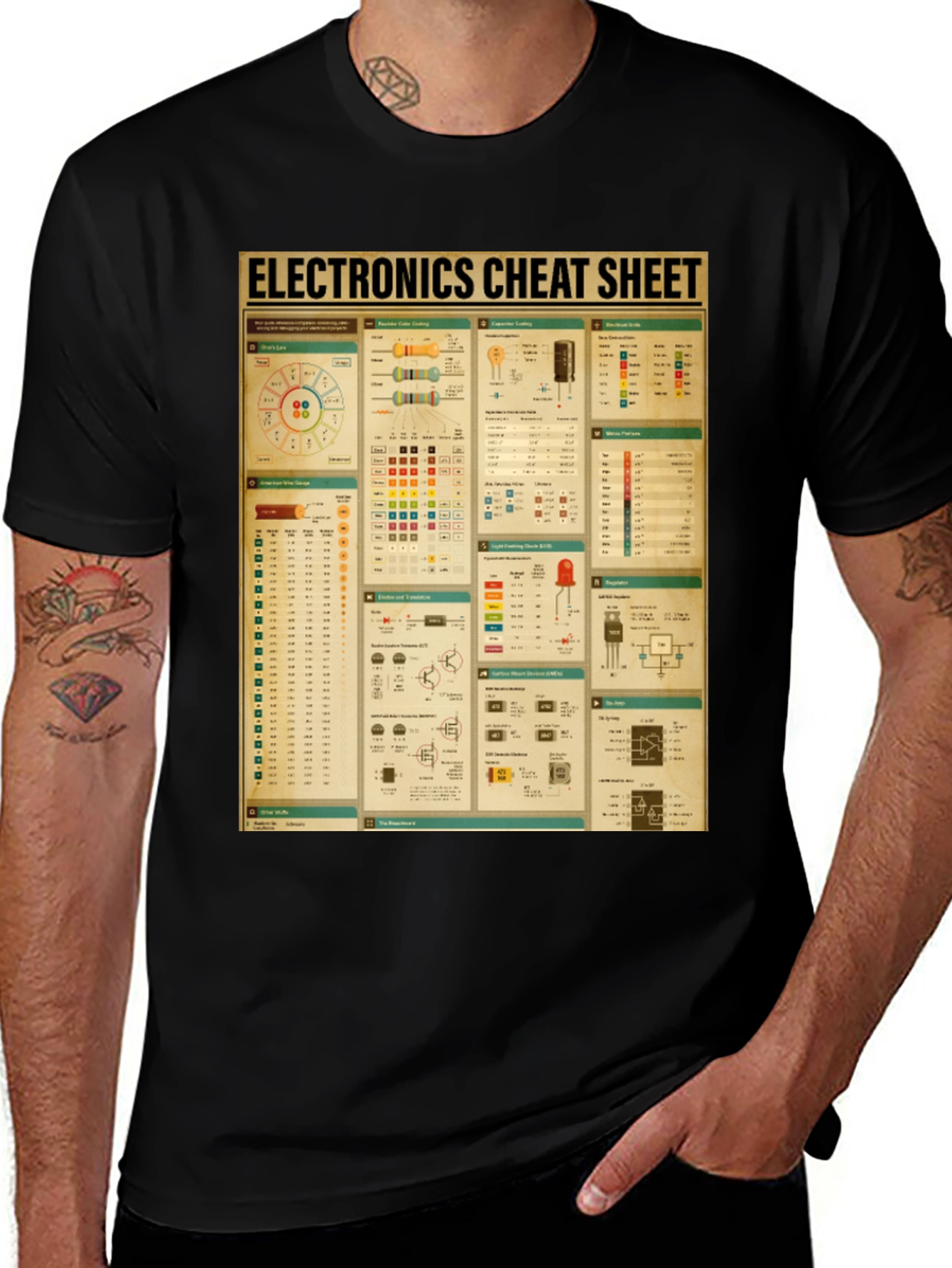 Electronics Cheat Sheet Graphic Tee