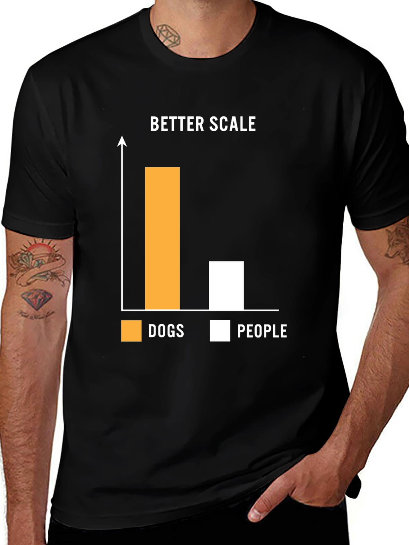 Variant 9 of Better Scale Dogs vs People Funny Graphic T-Shirt