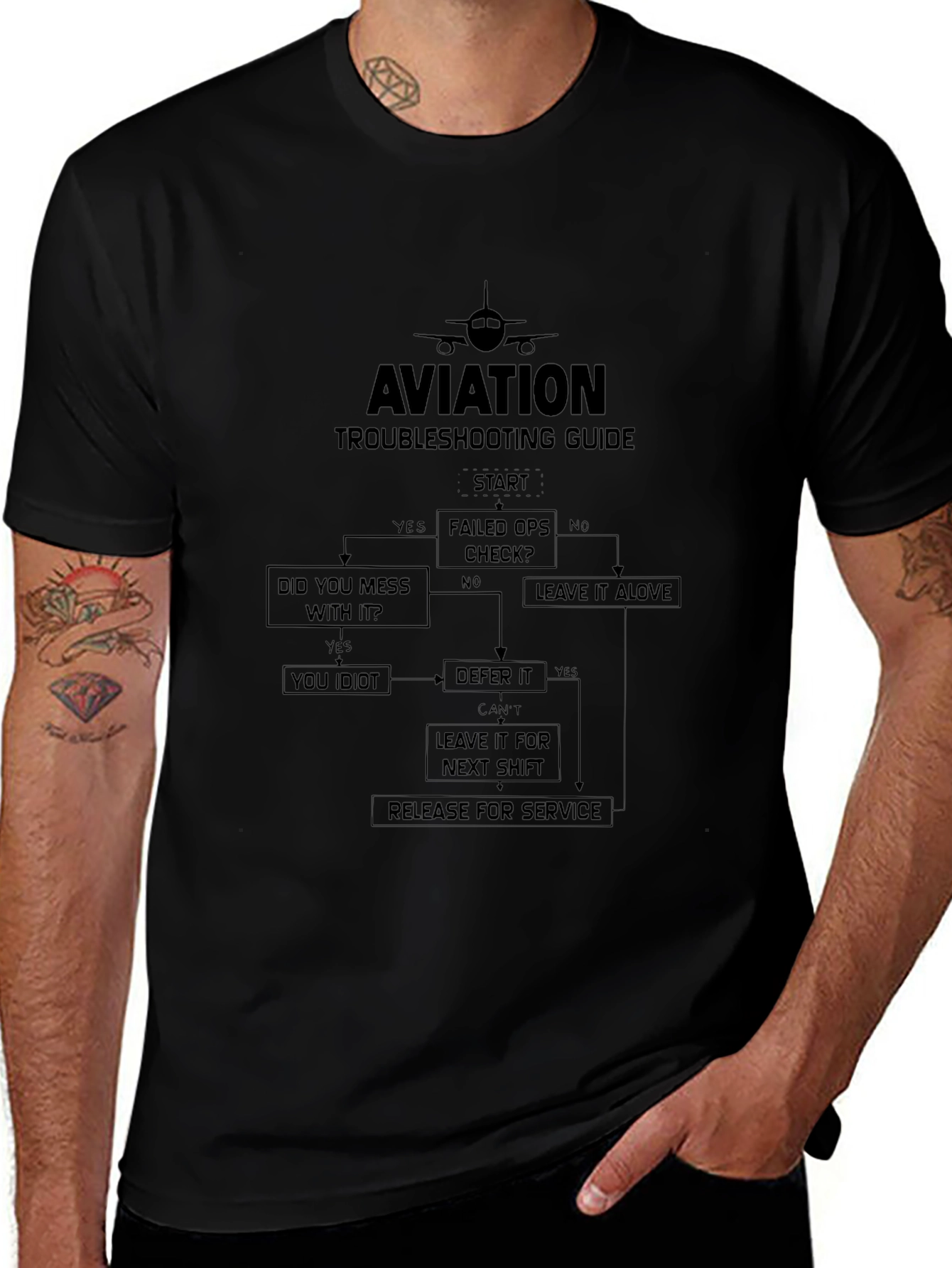Aviation Troubleshooting Guide Black T-Shirt