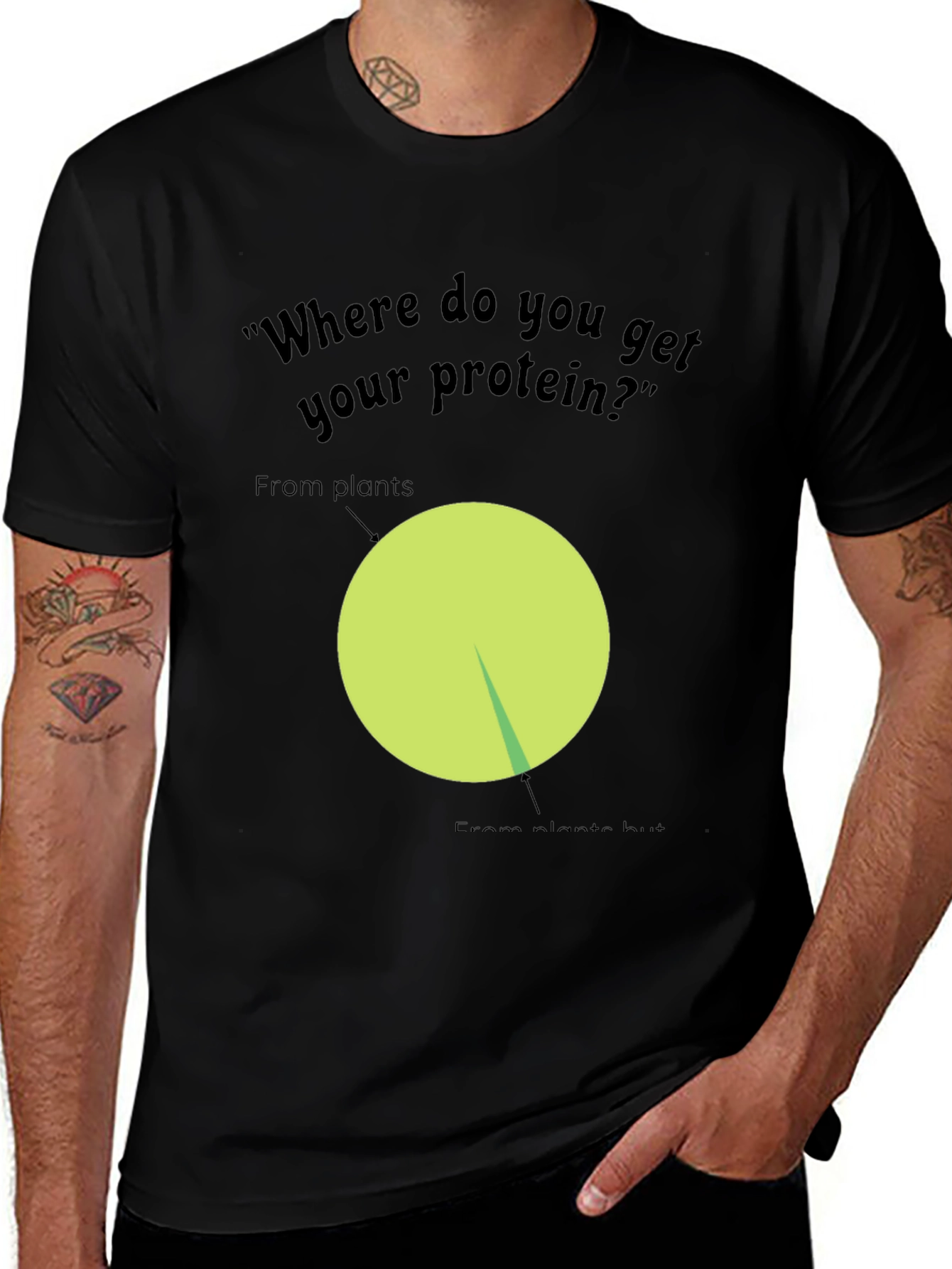 Variant 26 of Vegan Protein Source T-Shirt, Plant-Based Diet Shirt