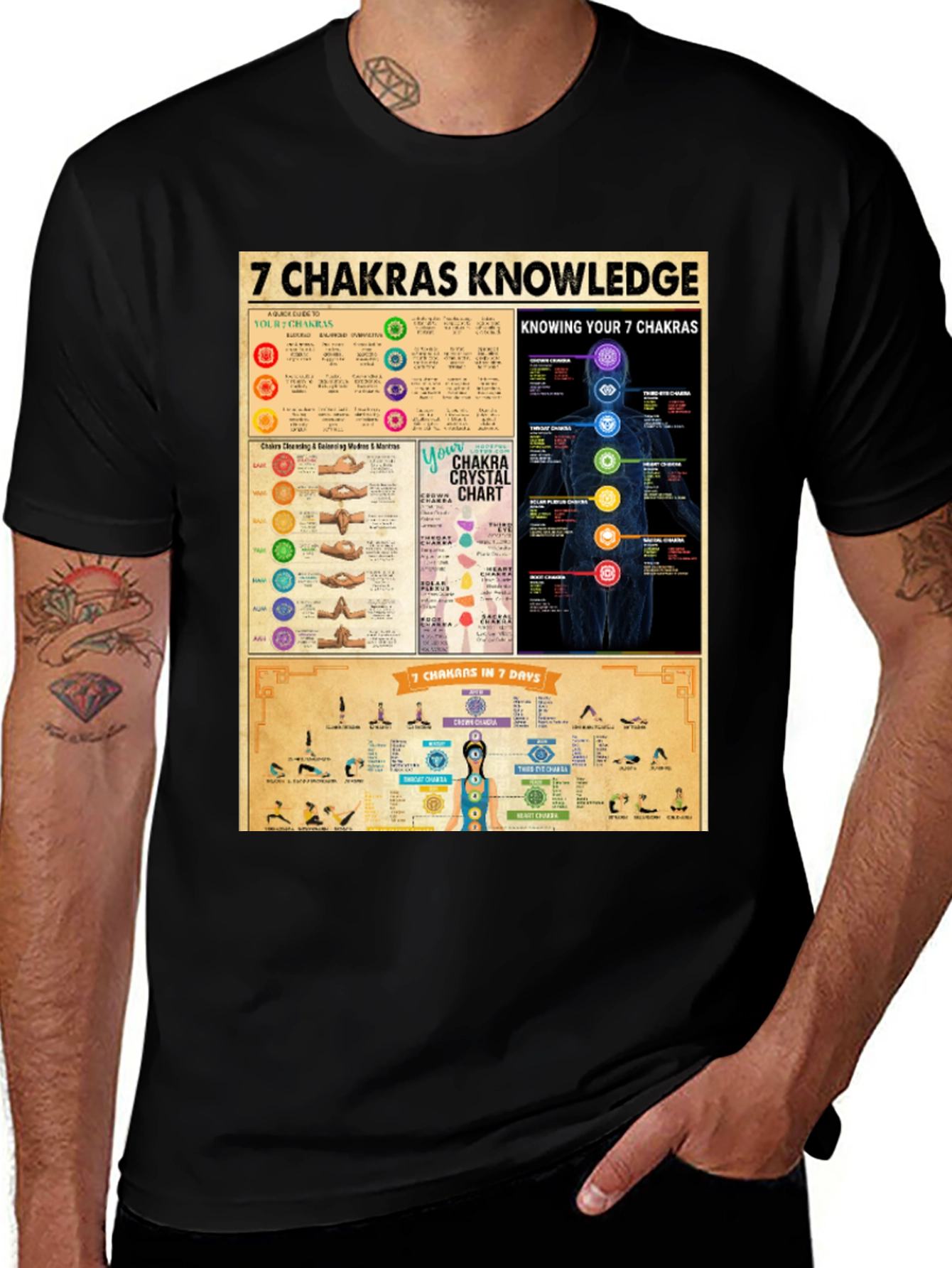 7 Chakras Knowledge T-Shirt
