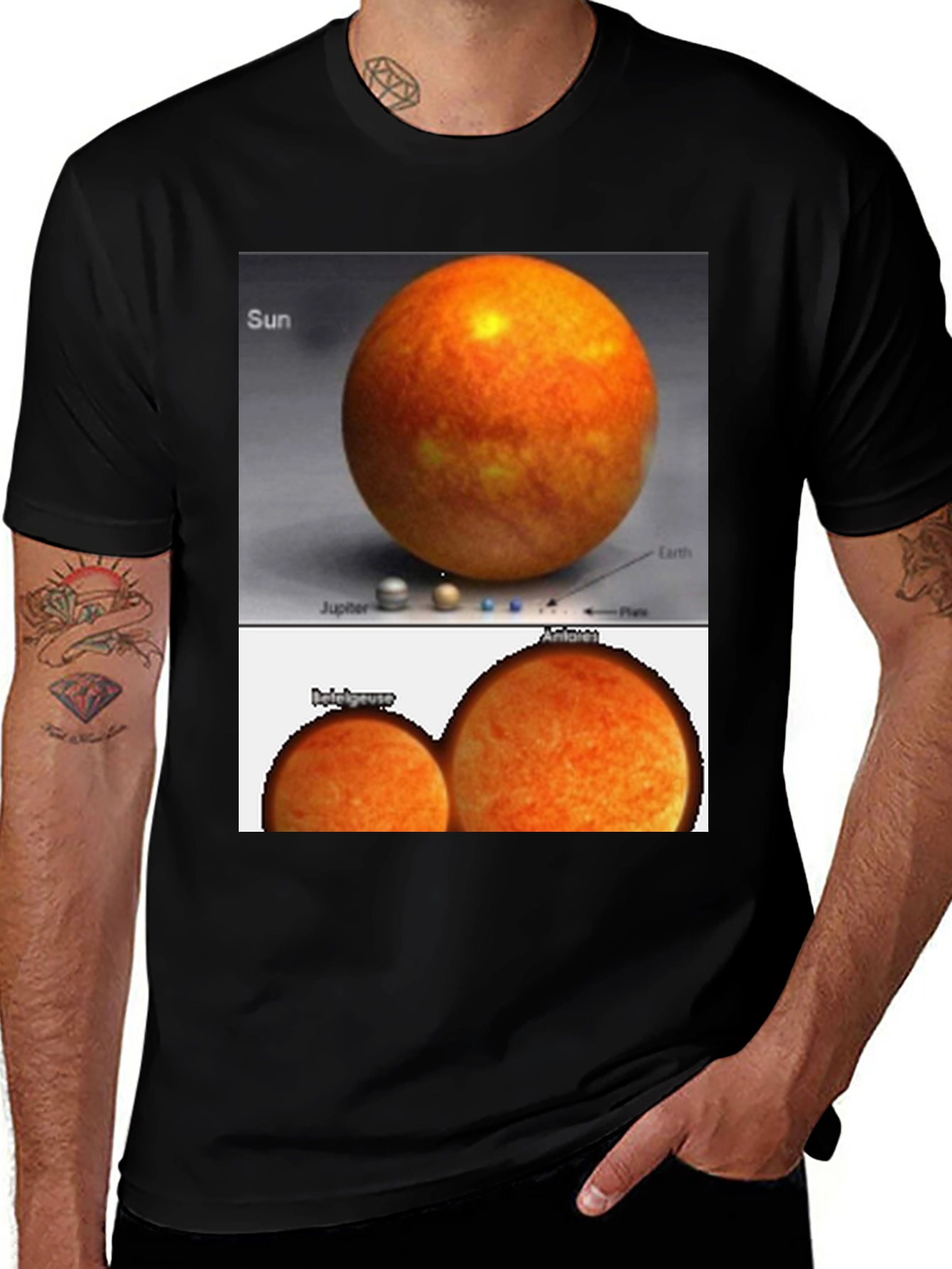 Variant 24 of Solar System Planets Sun T-Shirt