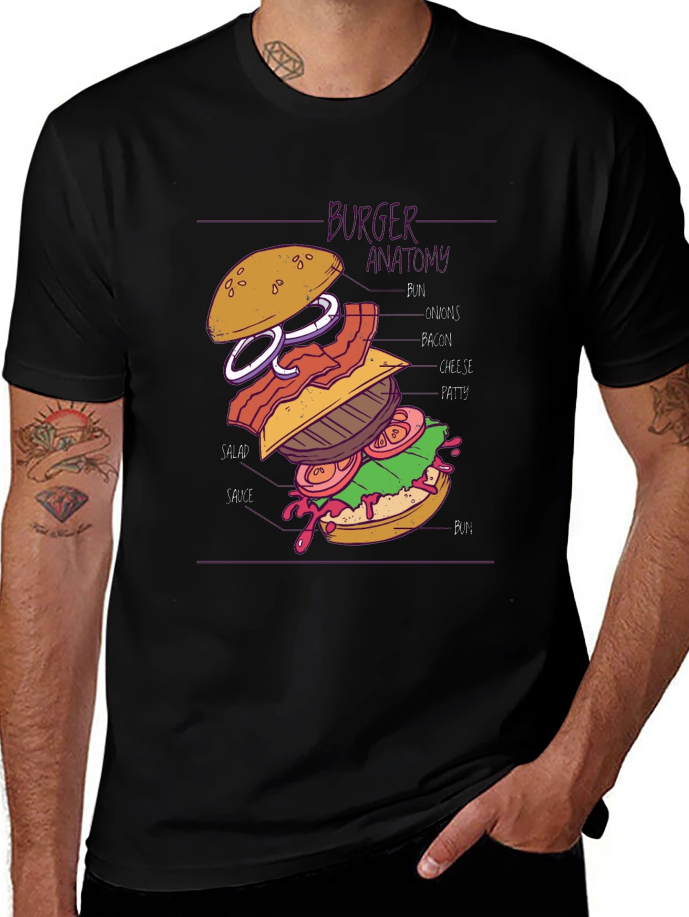 Variant 10 of Burger Anatomy Graphic T-Shirt - Unisex
