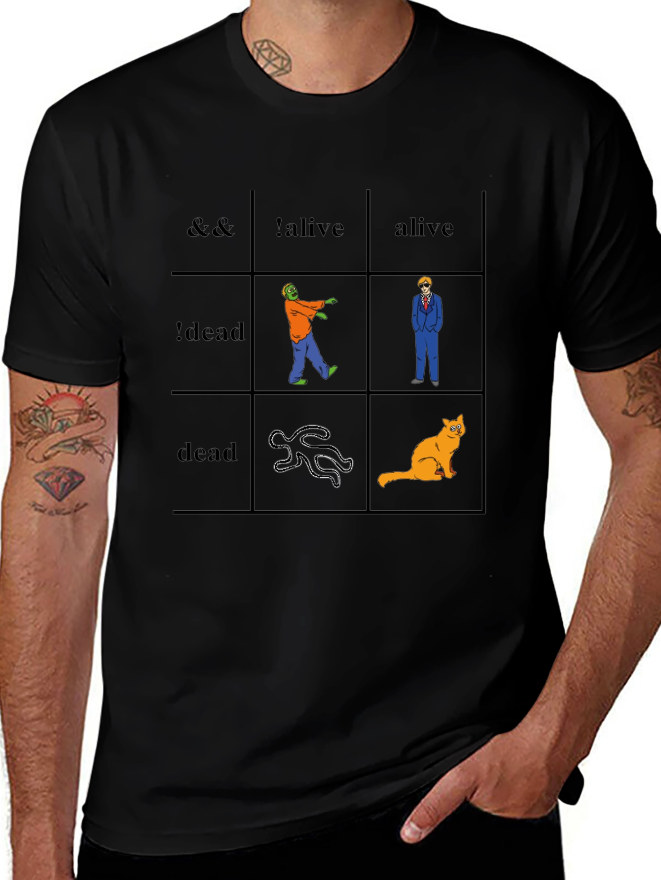 Variant 25 of Geeky Logic Table T-Shirt - Funny & Unique