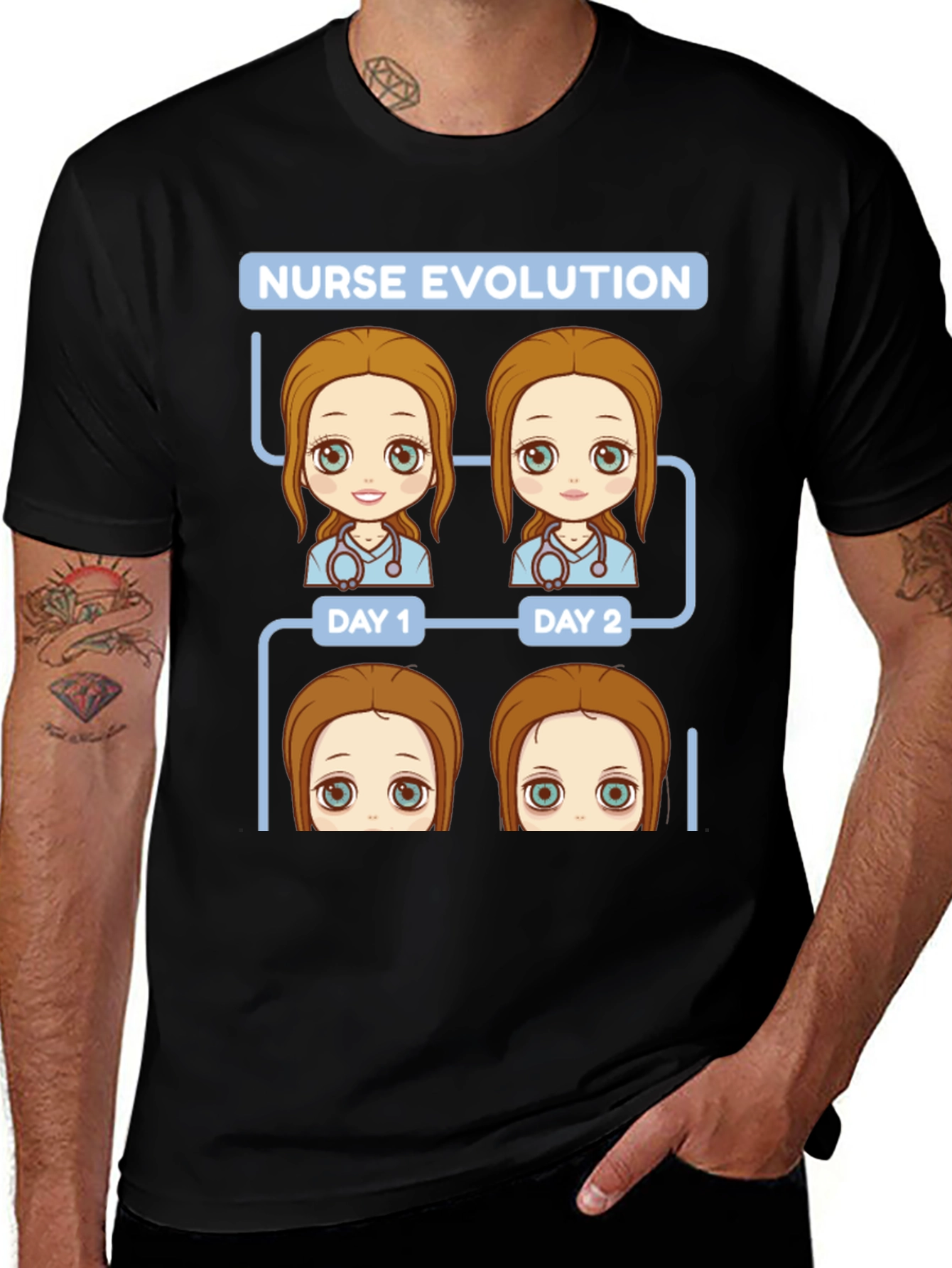 Variant 27 of Nurse Evolution T-Shirt