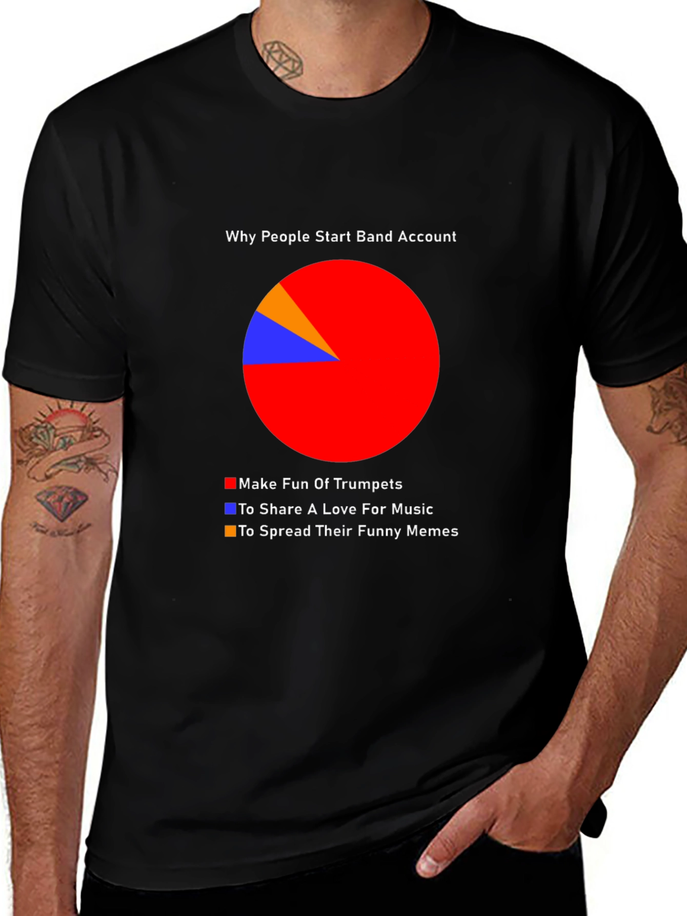 Funny Band Account Pie Chart T-Shirt