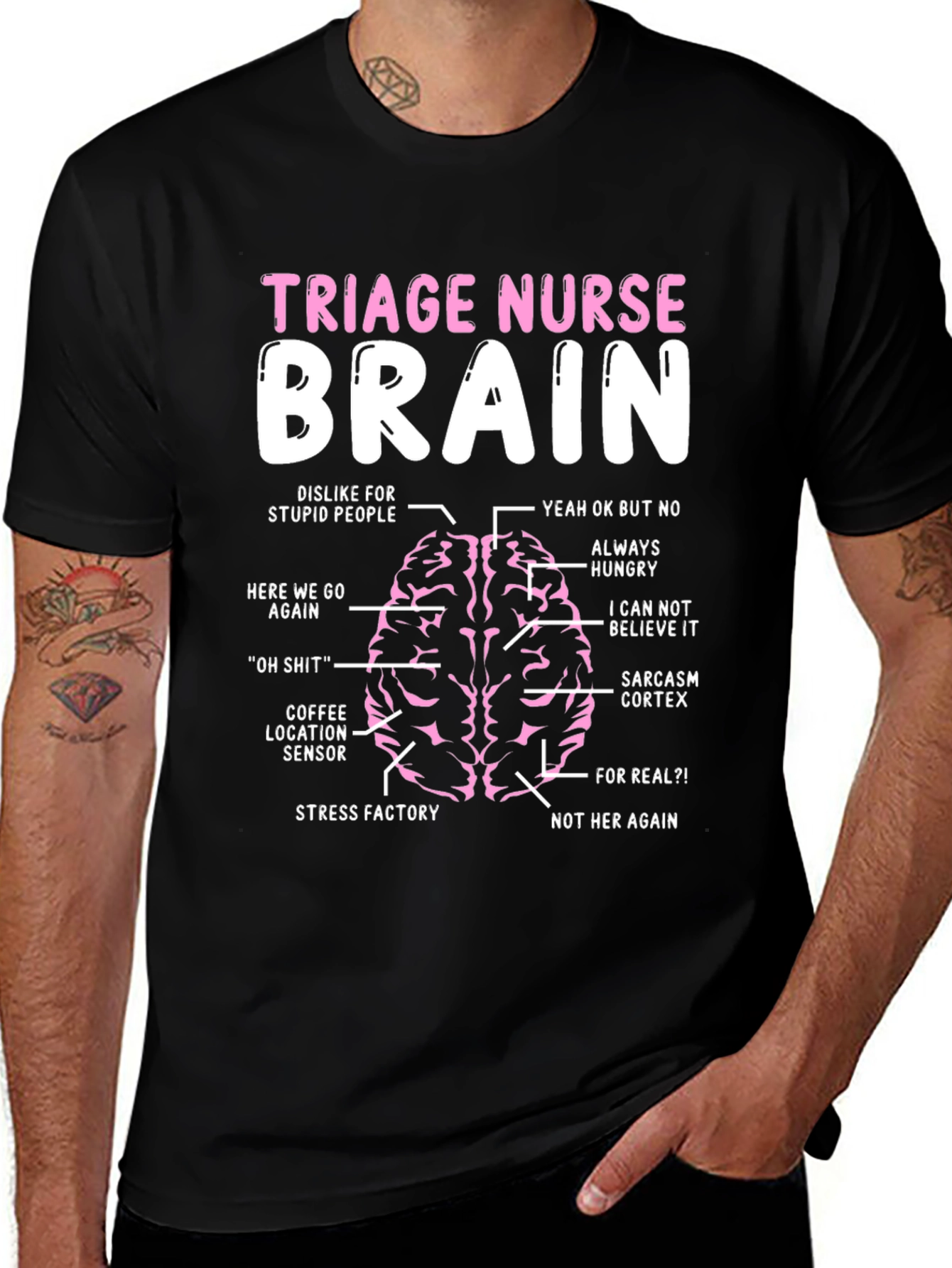 Variant 3 of Triage Nurse Brain T-Shirt - Funny Nurse Gift