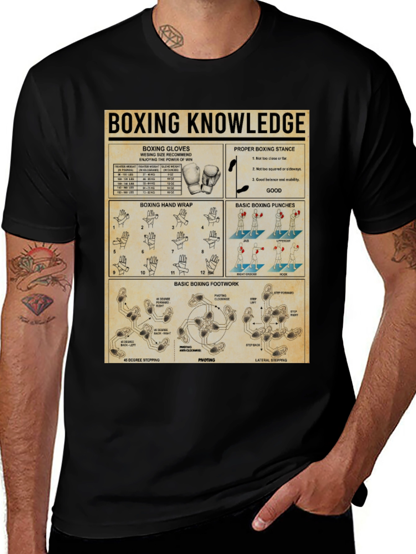 Variant 9 of Boxing Knowledge T-Shirt
