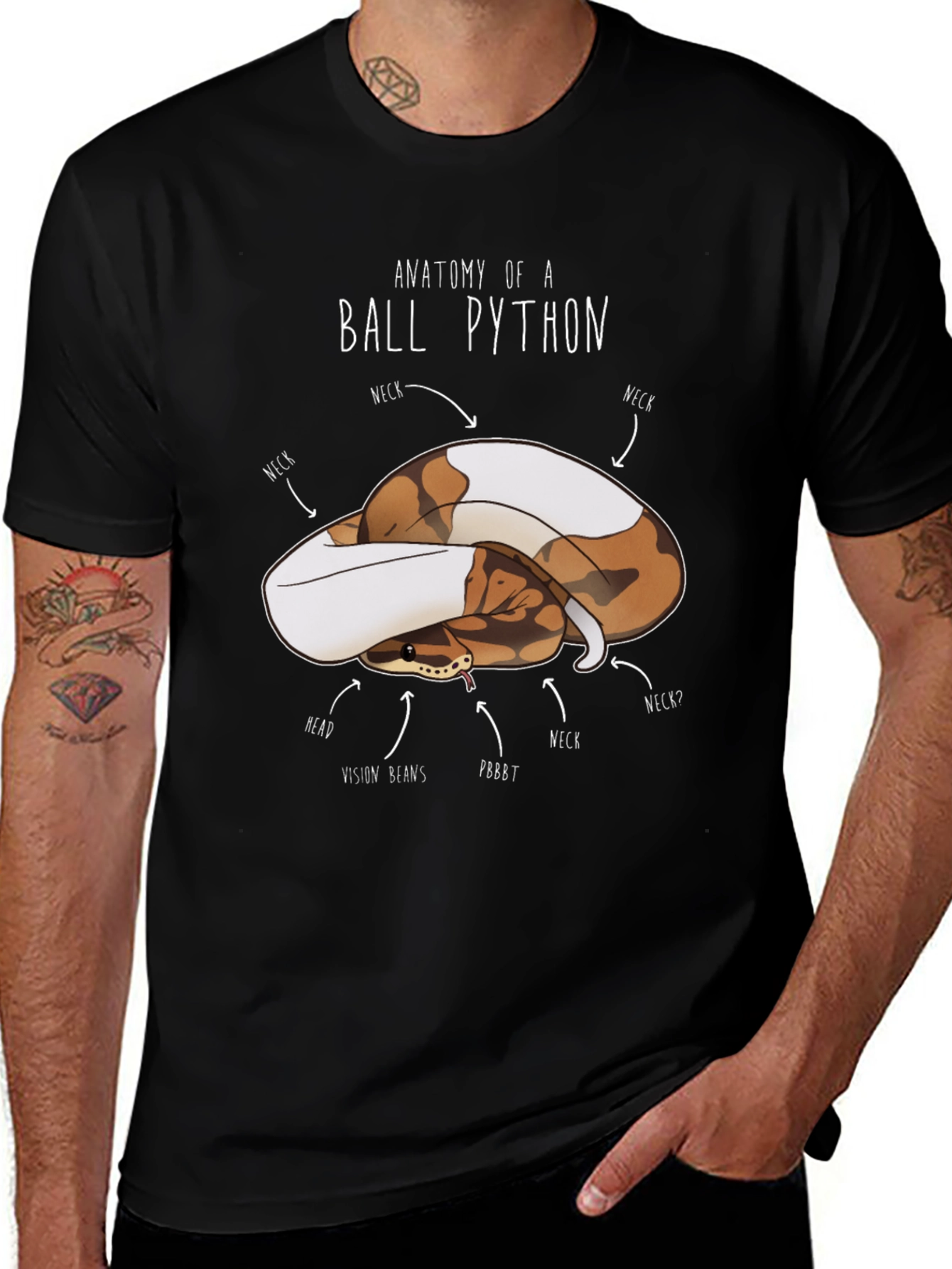 Variant 2 of Anatomy of a Ball Python T-Shirt
