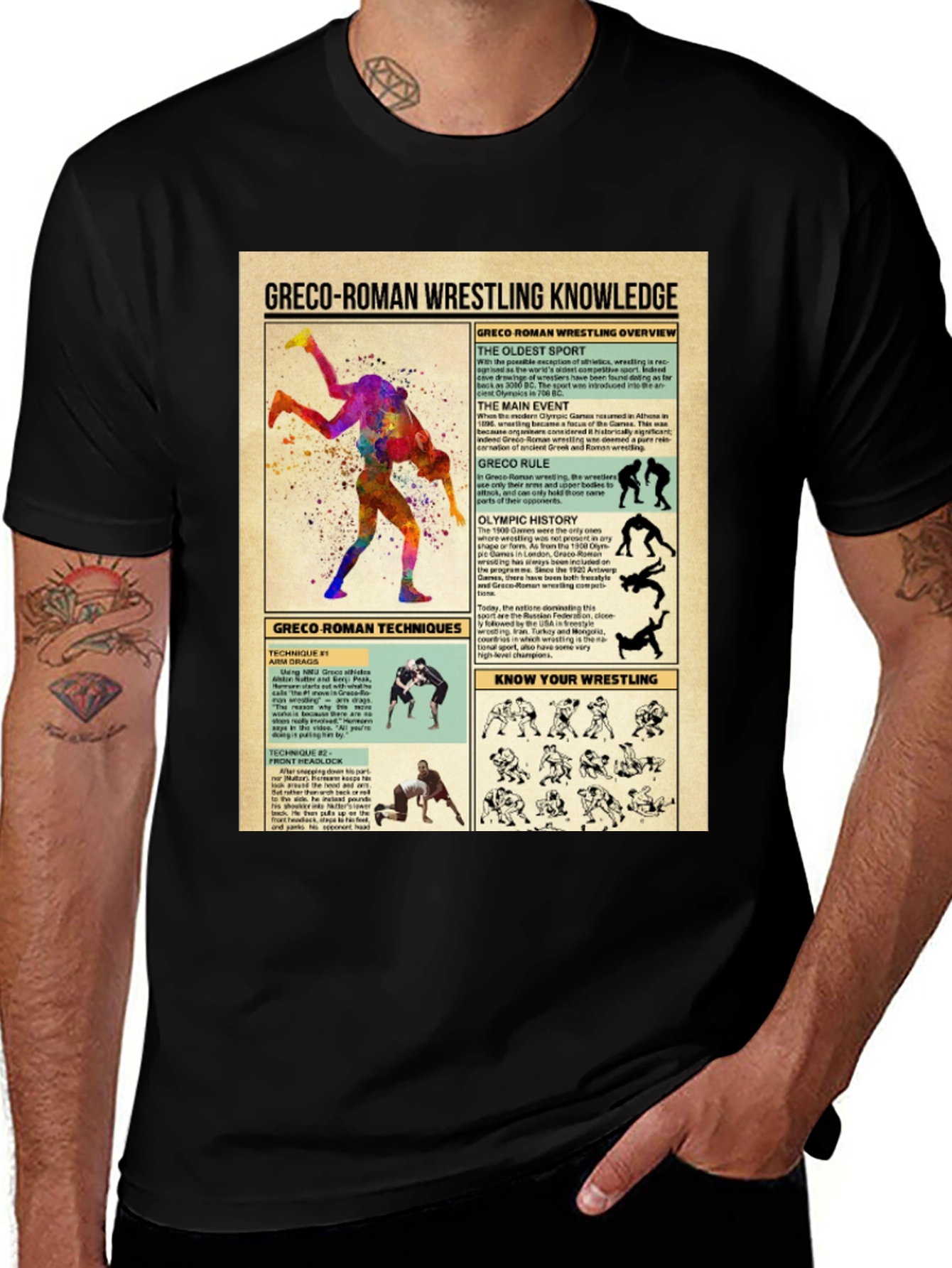 Variant 15 of Greco-Roman Wrestling Knowledge T-Shirt