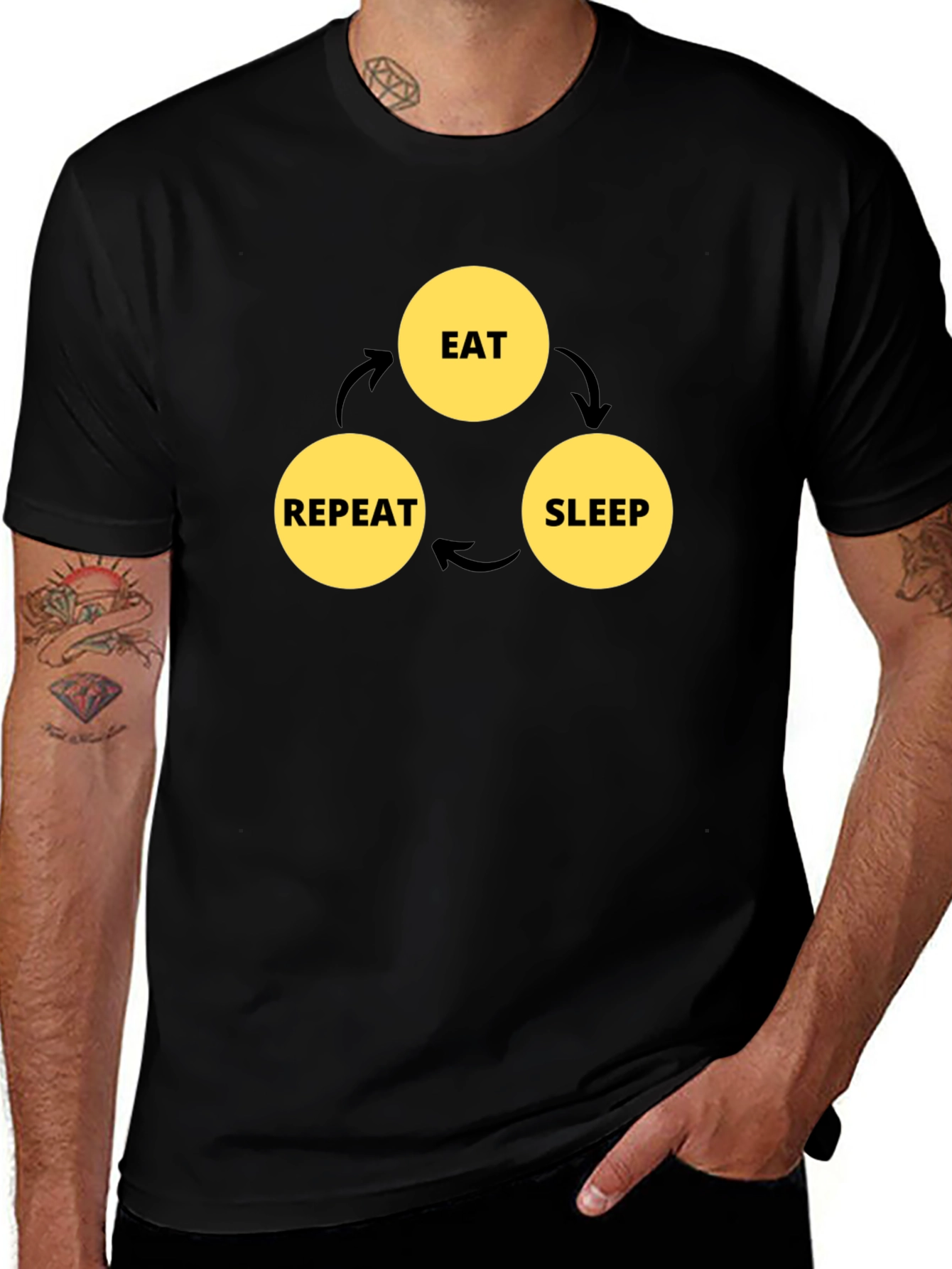 Variant 22 of Eat Sleep Repeat Graphic Tee - Black Cotton Casual Shirt