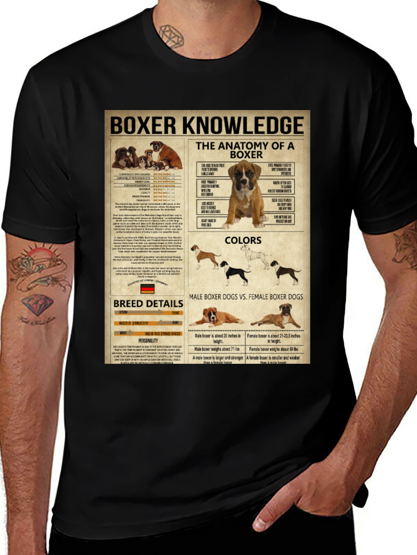 Variant 25 of Boxer Dog Knowledge Graphic T-Shirt