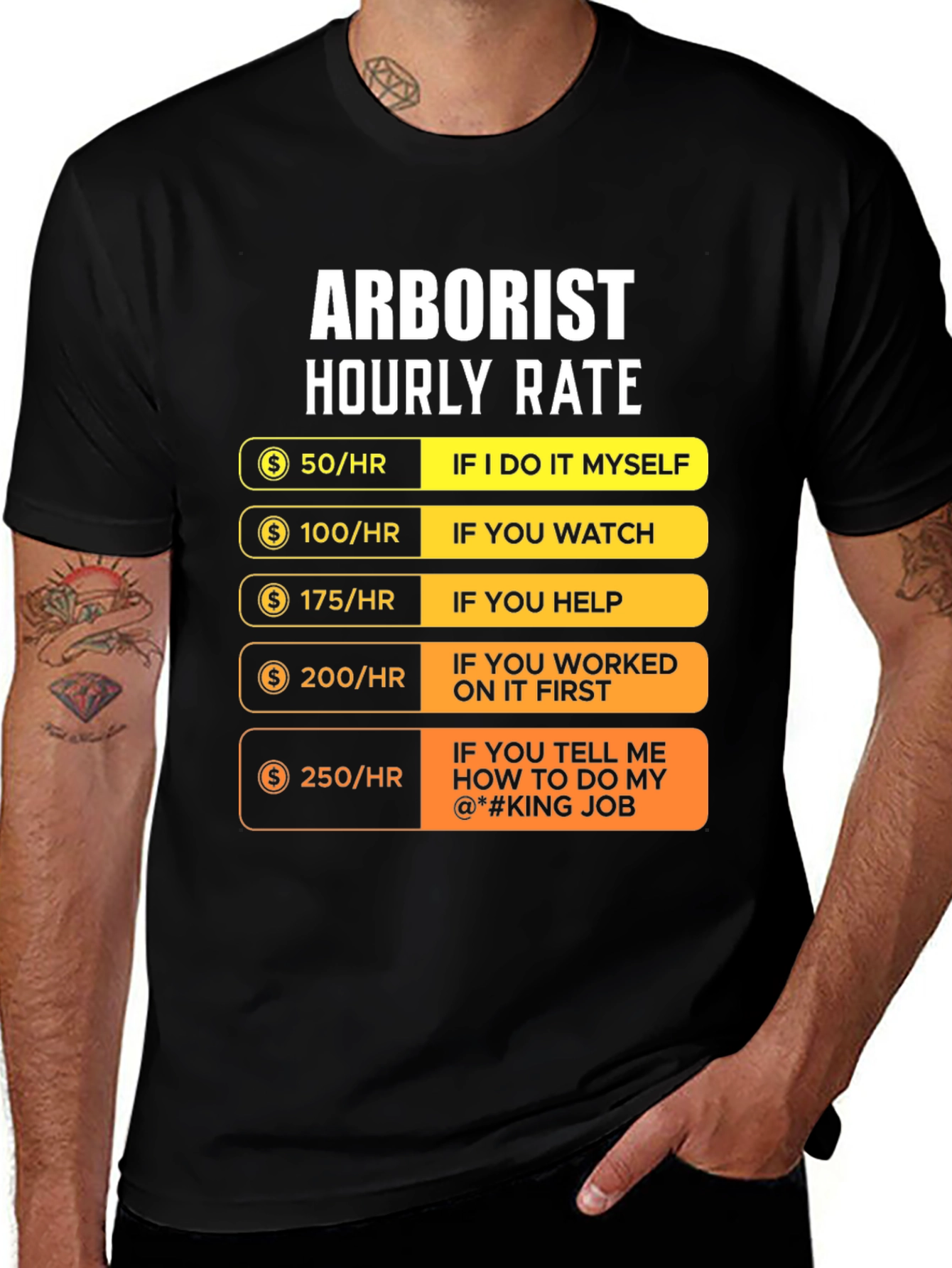 Variant 24 of Arborist Hourly Rate Graphic Tee - Funny Tree Service Shirt