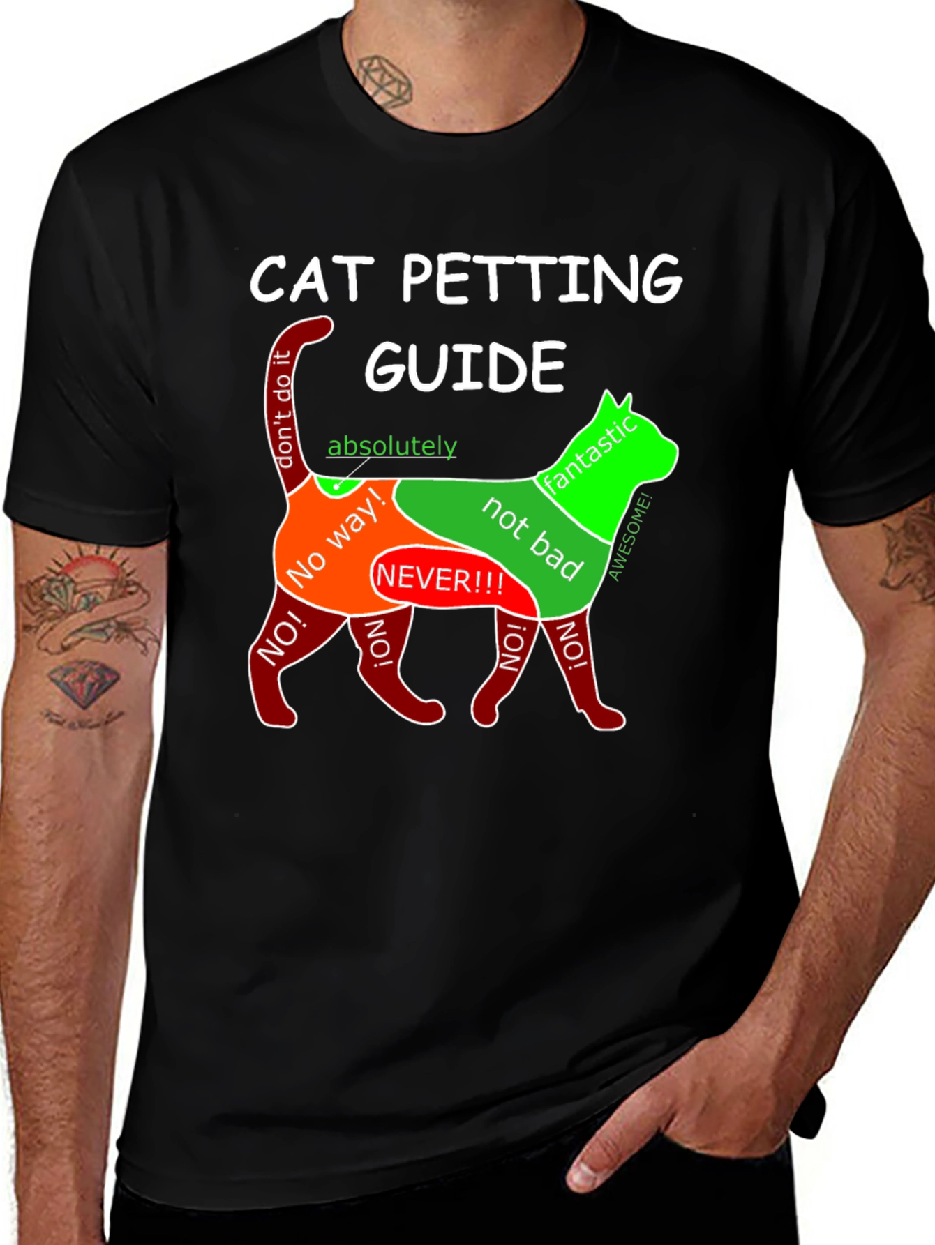 Variant 30 of Cat Petting Guide T-Shirt
